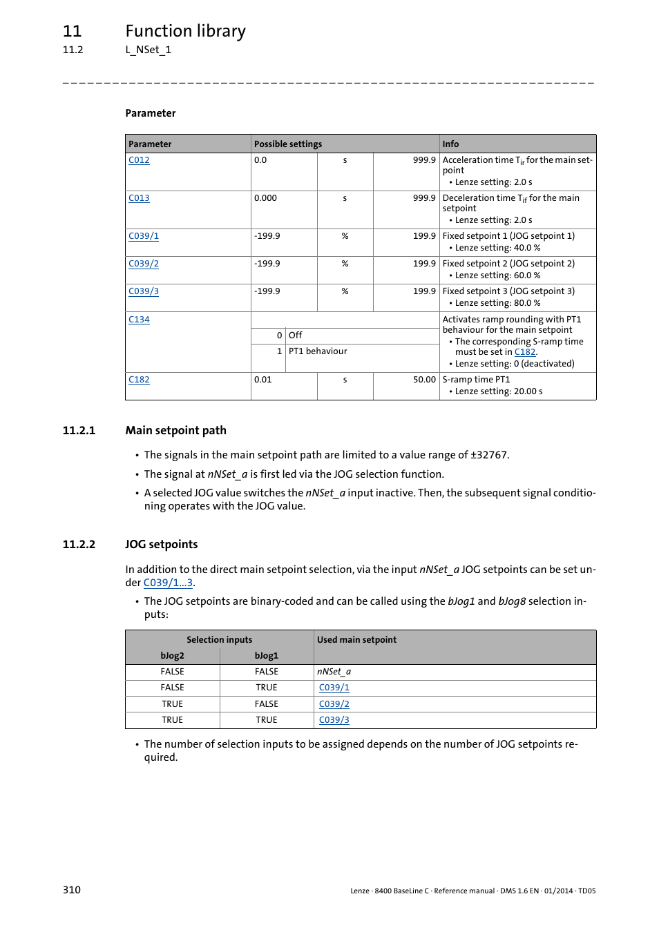 1 main setpoint path, 2 jog setpoints, Main setpoint path | Jog setpoints, 11 function library | Lenze 8400 BaseLine C User Manual | Page 310 / 342