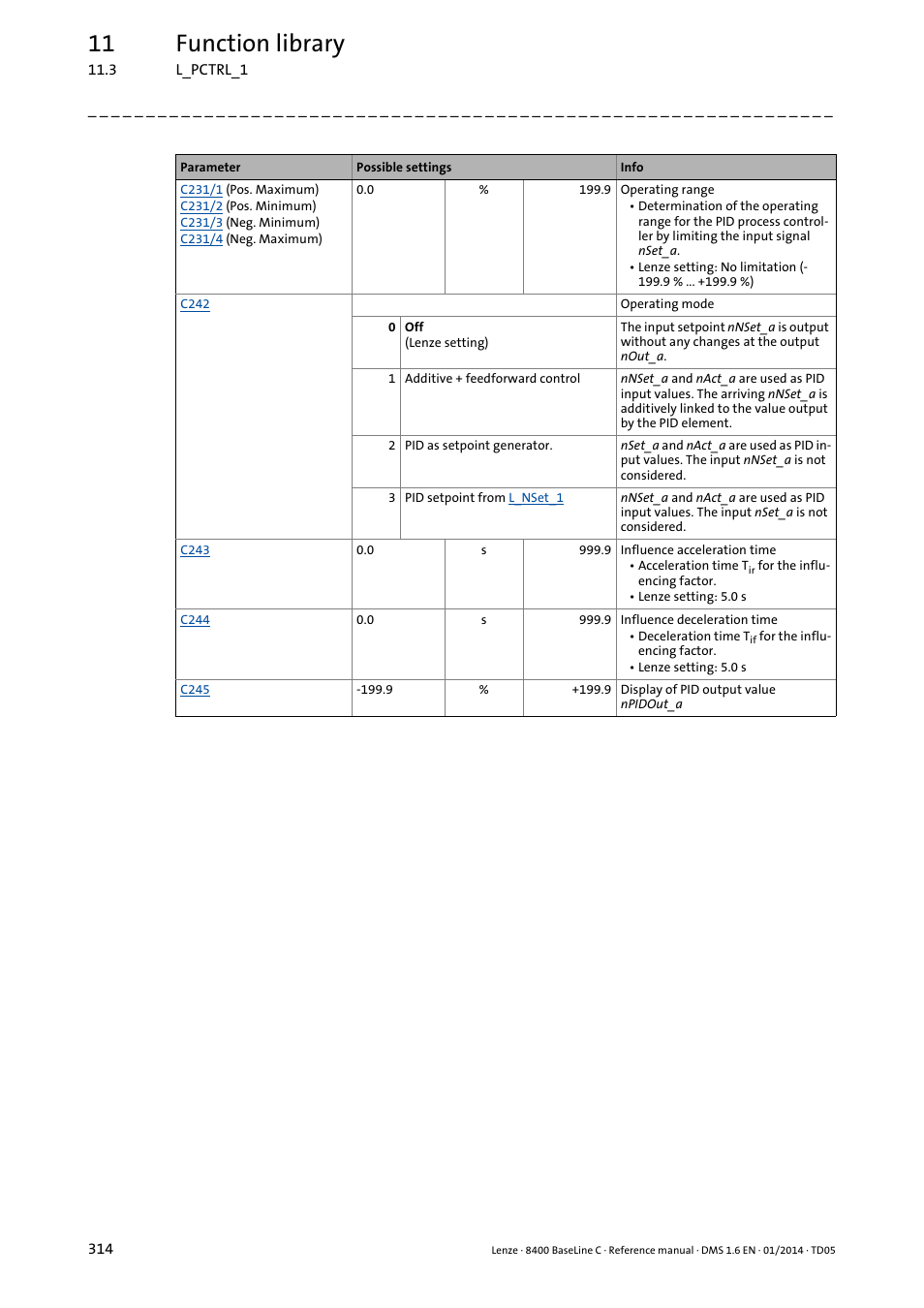 11 function library | Lenze 8400 BaseLine C User Manual | Page 314 / 342