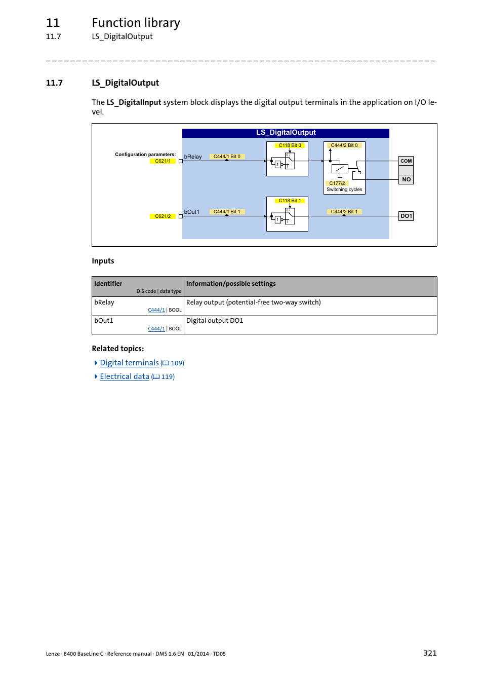 7 ls_digitaloutput, Ls_digitaloutput, 11 function library | Lenze 8400 BaseLine C User Manual | Page 321 / 342