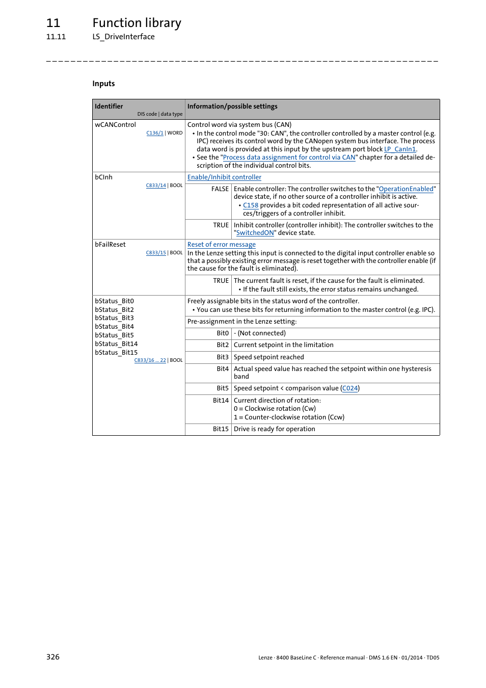 11 function library | Lenze 8400 BaseLine C User Manual | Page 326 / 342