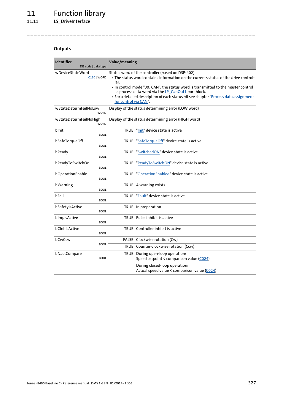 11 function library | Lenze 8400 BaseLine C User Manual | Page 327 / 342