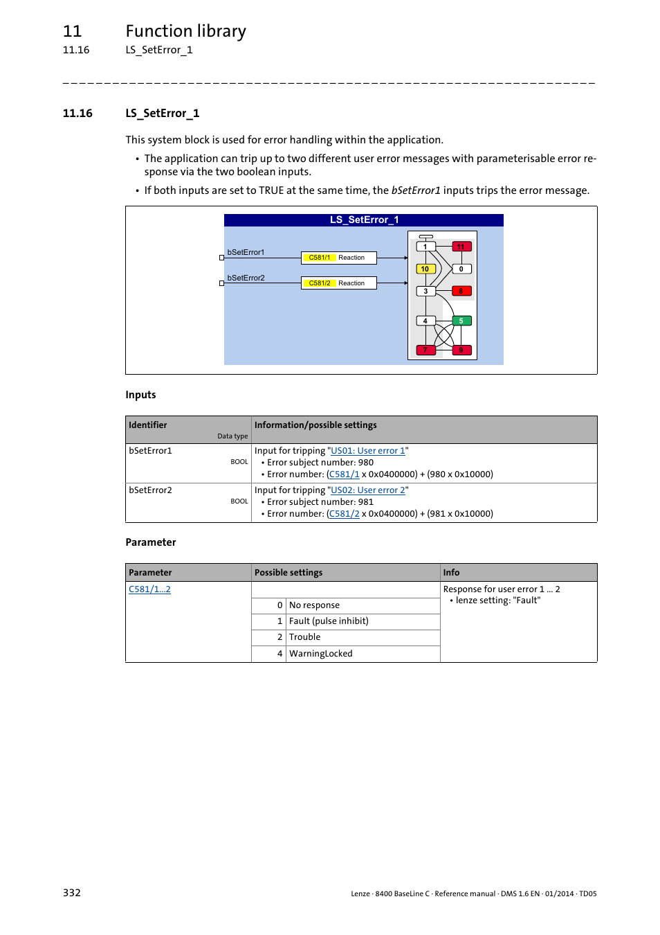 16 ls_seterror_1, Ls_seterror_1, 11 function library | Lenze 8400 BaseLine C User Manual | Page 332 / 342