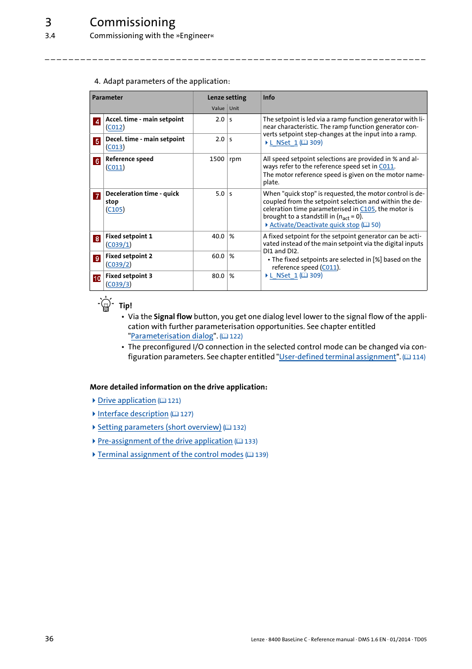 3commissioning | Lenze 8400 BaseLine C User Manual | Page 36 / 342