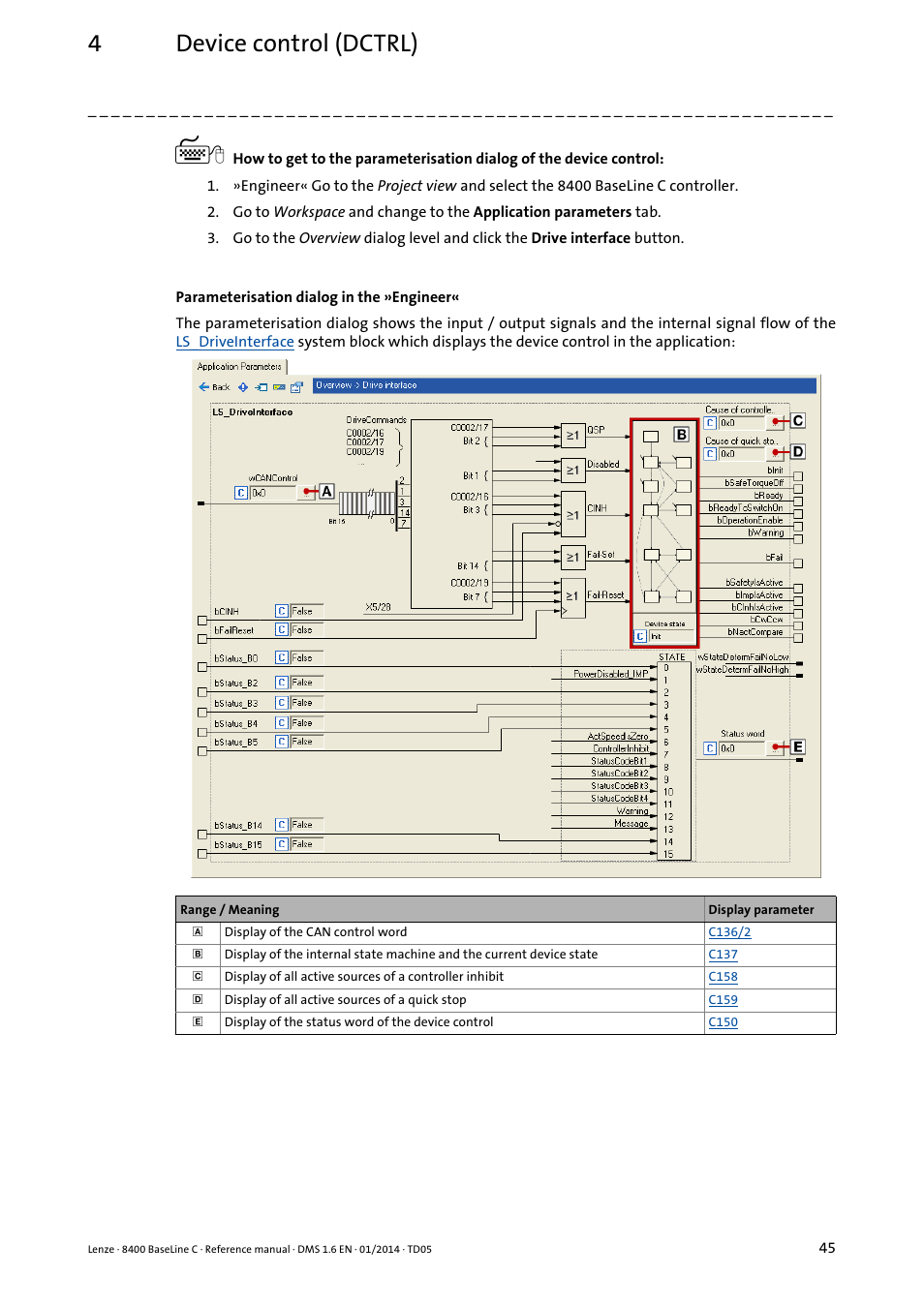 4device control (dctrl) | Lenze 8400 BaseLine C User Manual | Page 45 / 342