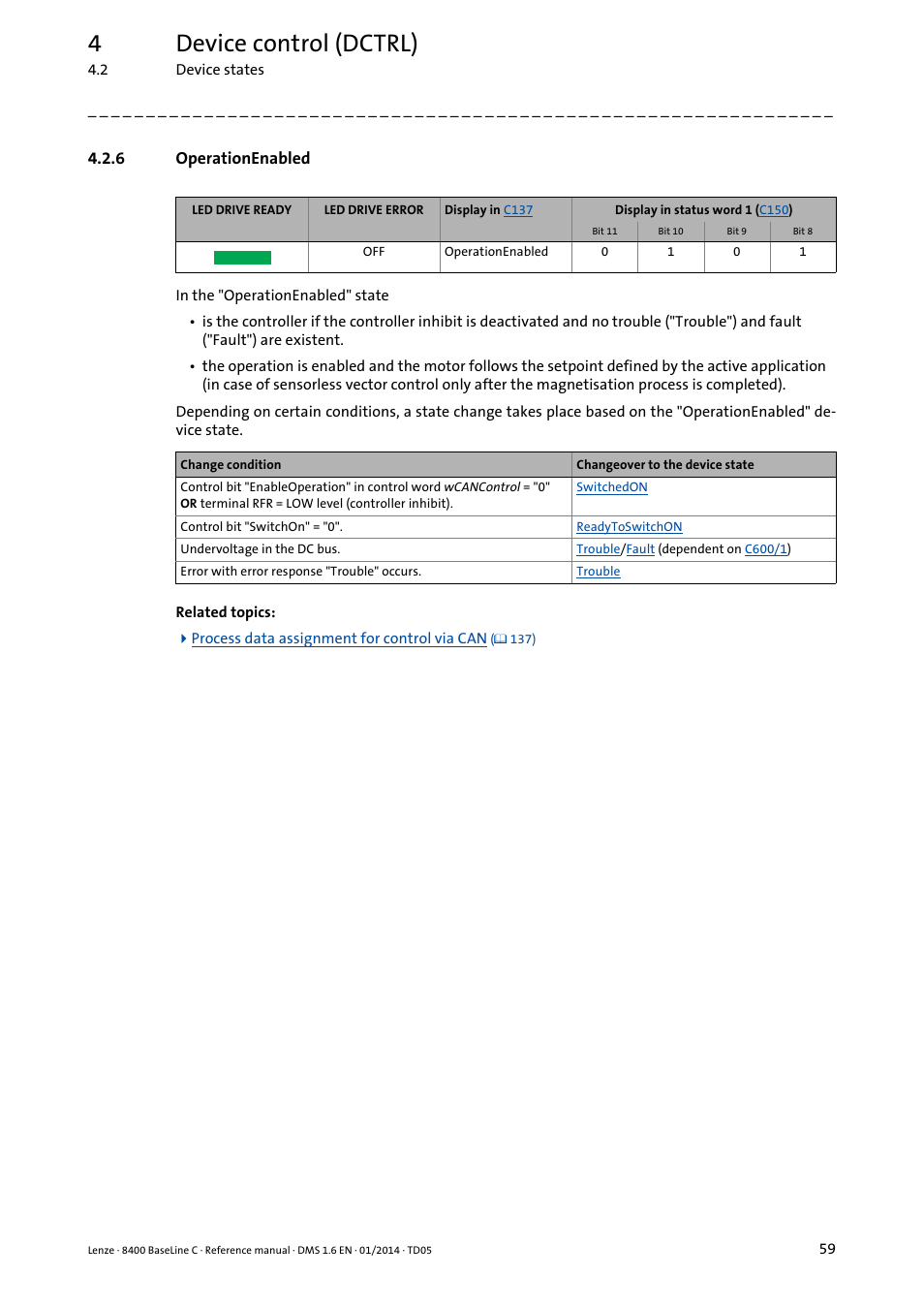 6 operationenabled, Operationenabled, Changed to the | 4device control (dctrl) | Lenze 8400 BaseLine C User Manual | Page 59 / 342