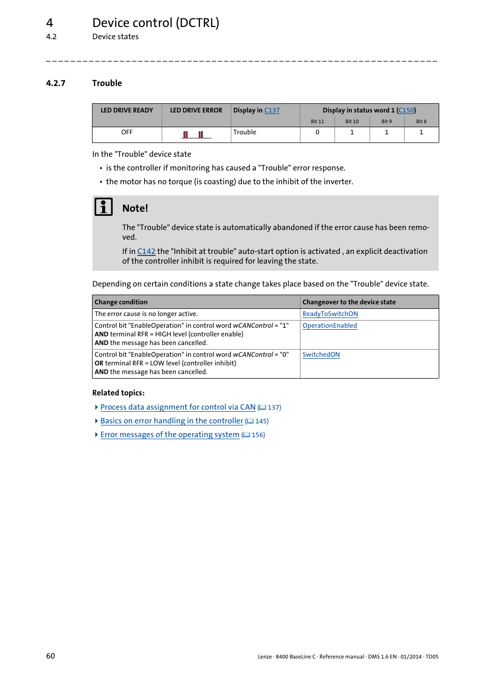 7 trouble, Trouble, 4device control (dctrl) | Lenze 8400 BaseLine C User Manual | Page 60 / 342
