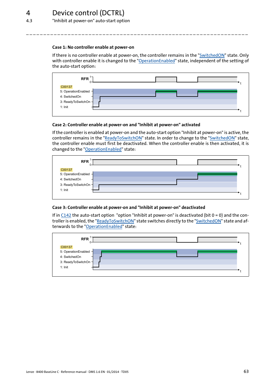 4device control (dctrl) | Lenze 8400 BaseLine C User Manual | Page 63 / 342