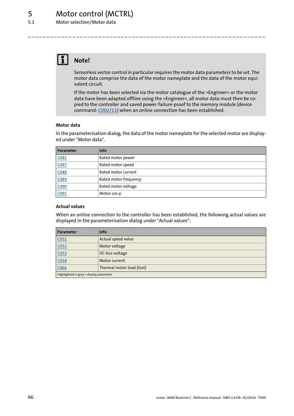 5motor control (mctrl) | Lenze 8400 BaseLine C User Manual | Page 66 / 342