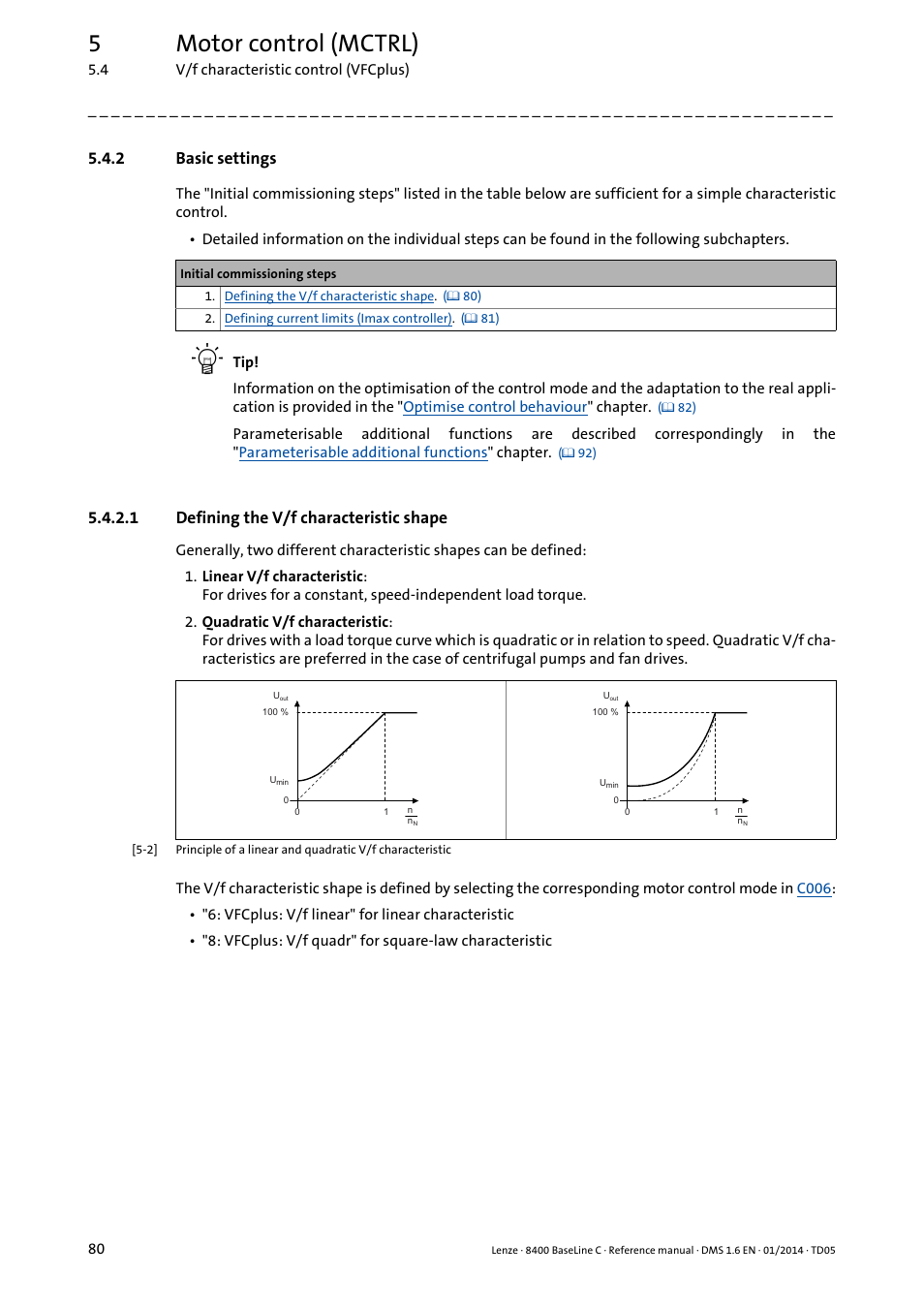 2 basic settings, 1 defining the v/f characteristic shape, Basic settings | Defining the v/f characteristic shape, 5motor control (mctrl) | Lenze 8400 BaseLine C User Manual | Page 80 / 342