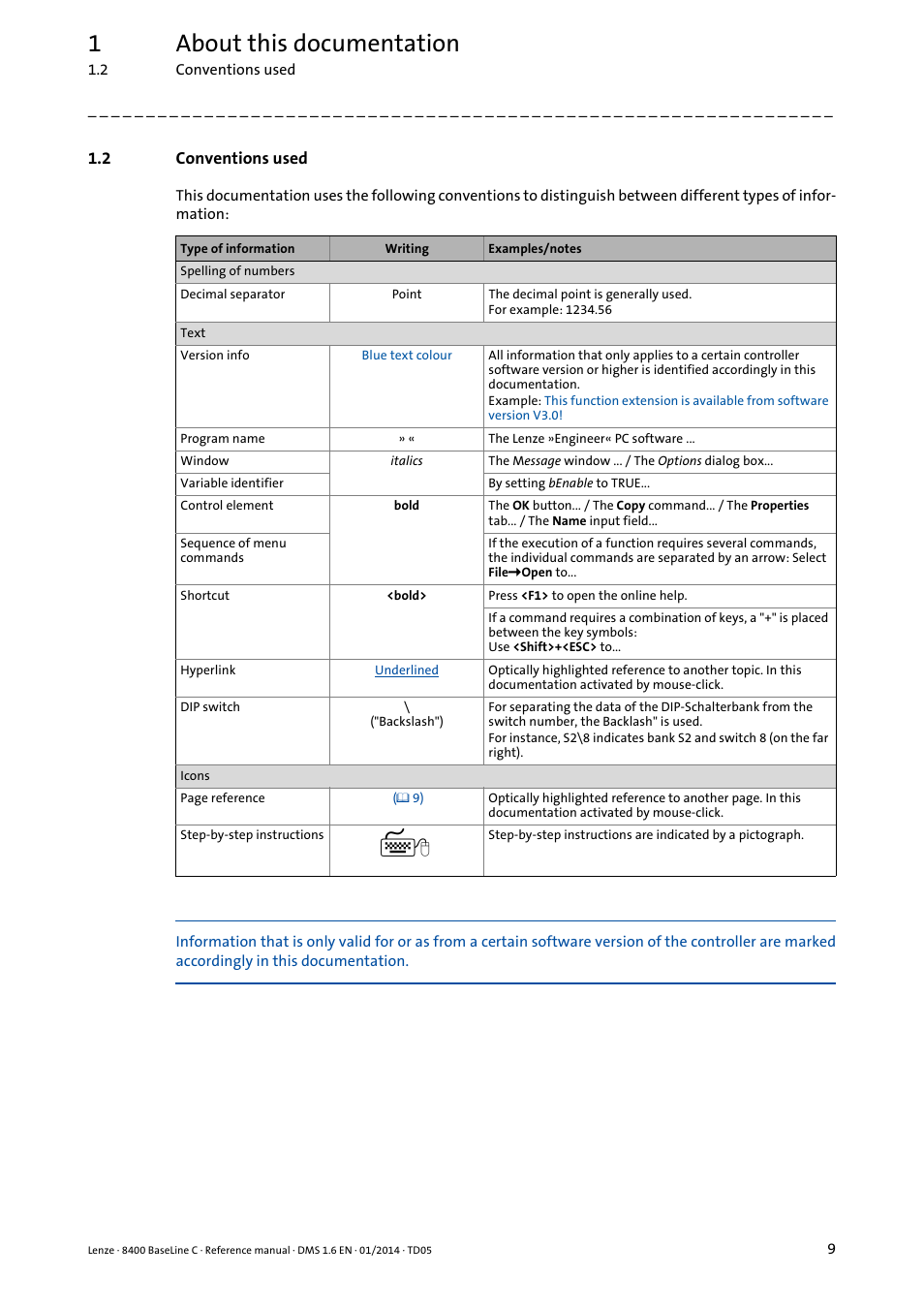 2 conventions used, Conventions used, 1about this documentation | Lenze 8400 BaseLine C User Manual | Page 9 / 342