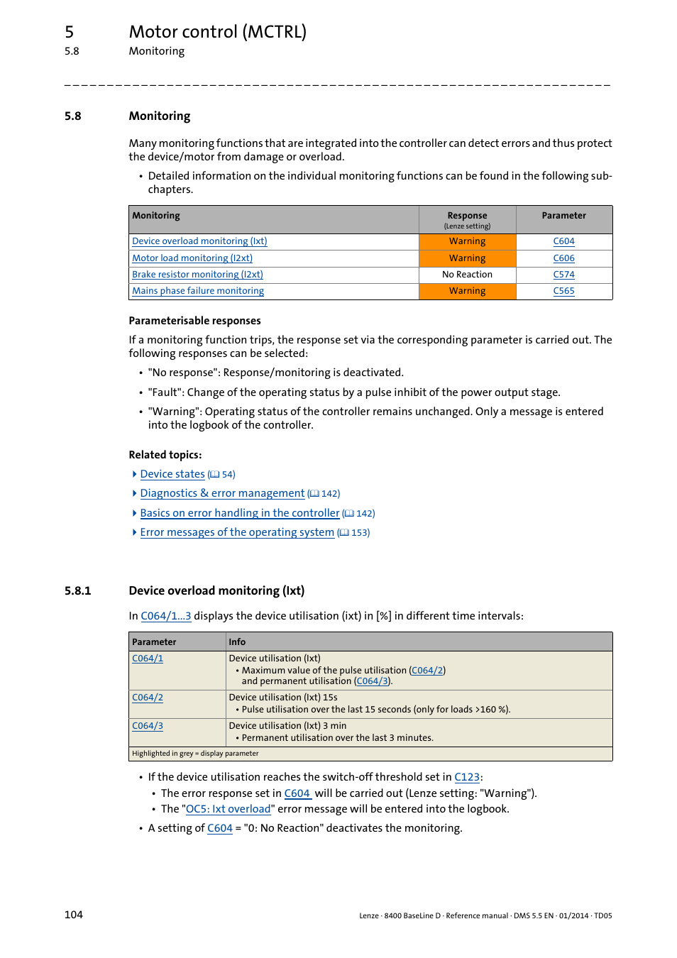 8 monitoring, 1 device overload monitoring (ixt), Monitoring | Device overload monitoring (ixt), 5motor control (mctrl) | Lenze 8400 BaseLine D User Manual | Page 104 / 260
