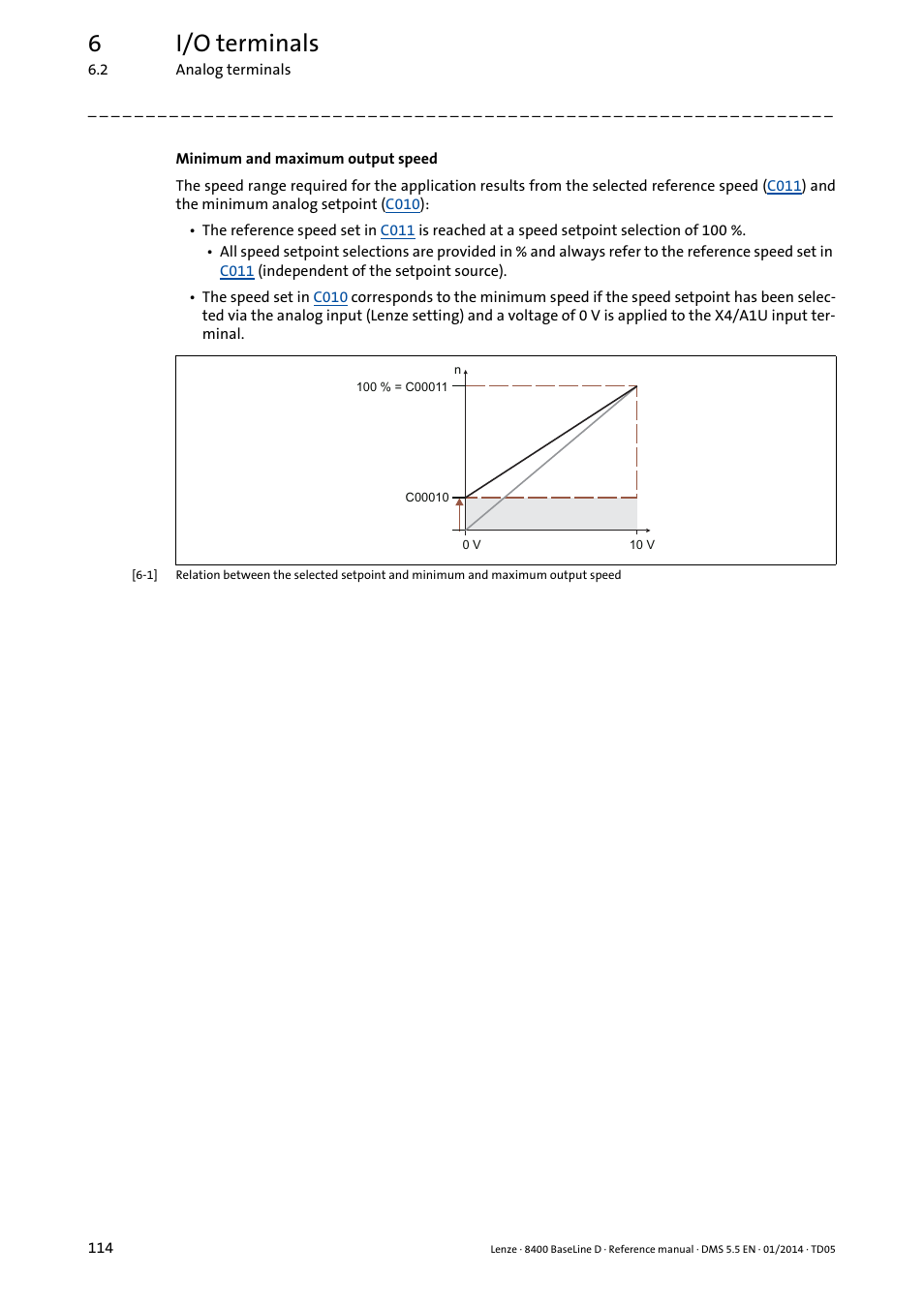 6i/o terminals | Lenze 8400 BaseLine D User Manual | Page 114 / 260