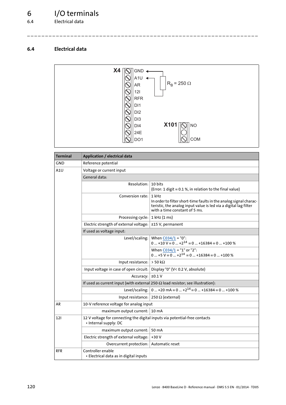 4 electrical data, Electrical data, 6i/o terminals | X101 | Lenze 8400 BaseLine D User Manual | Page 120 / 260