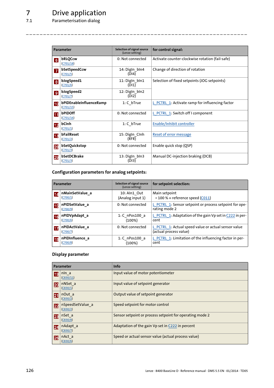 7drive application | Lenze 8400 BaseLine D User Manual | Page 126 / 260
