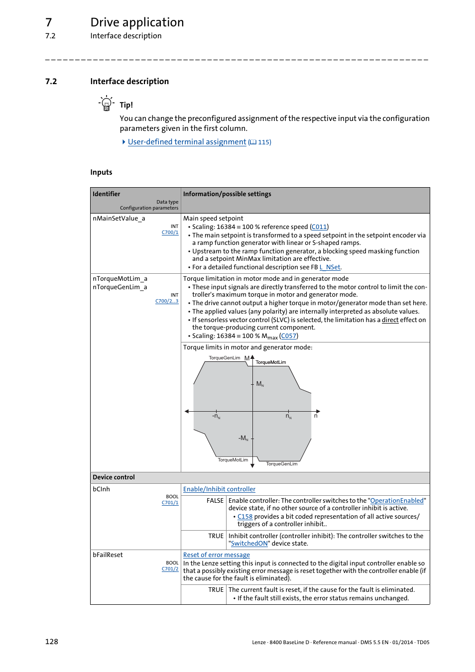 2 interface description, Interface description, 7drive application | Lenze 8400 BaseLine D User Manual | Page 128 / 260
