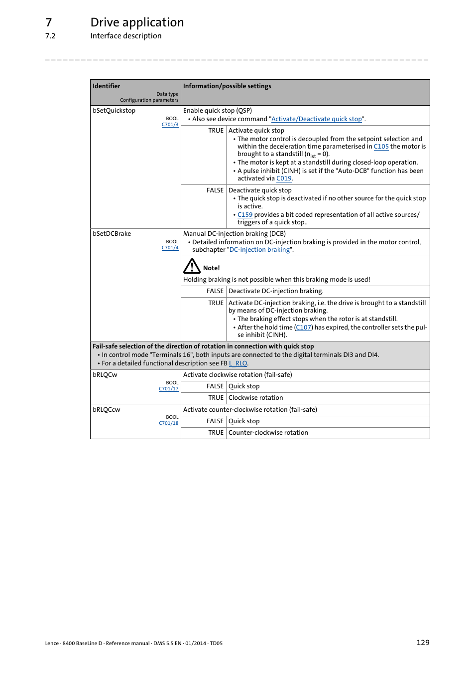7drive application | Lenze 8400 BaseLine D User Manual | Page 129 / 260