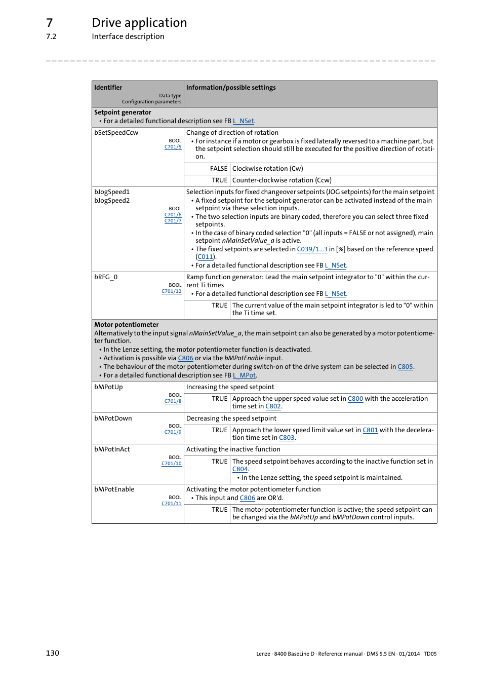 7drive application | Lenze 8400 BaseLine D User Manual | Page 130 / 260