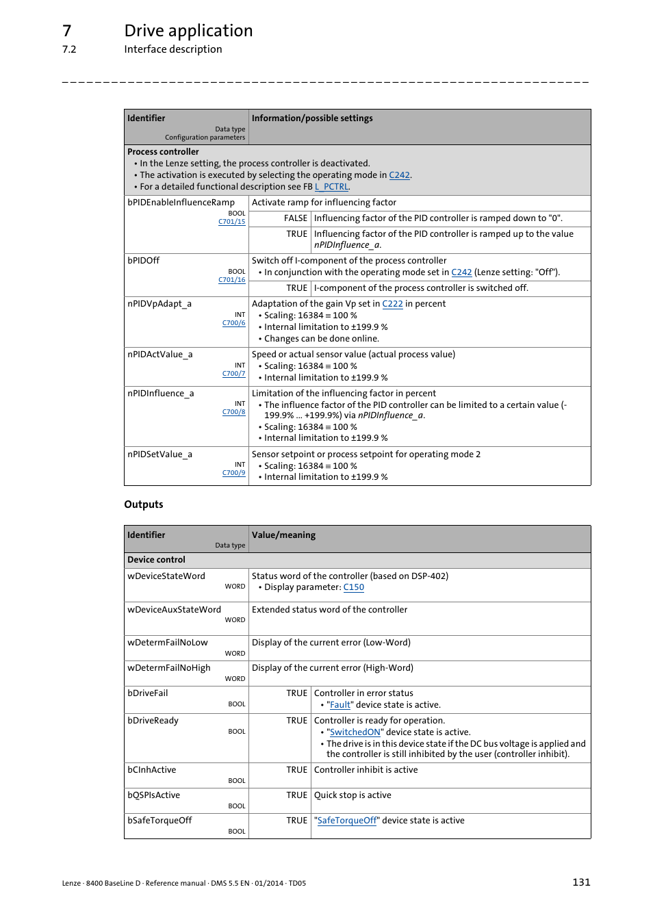 7drive application | Lenze 8400 BaseLine D User Manual | Page 131 / 260