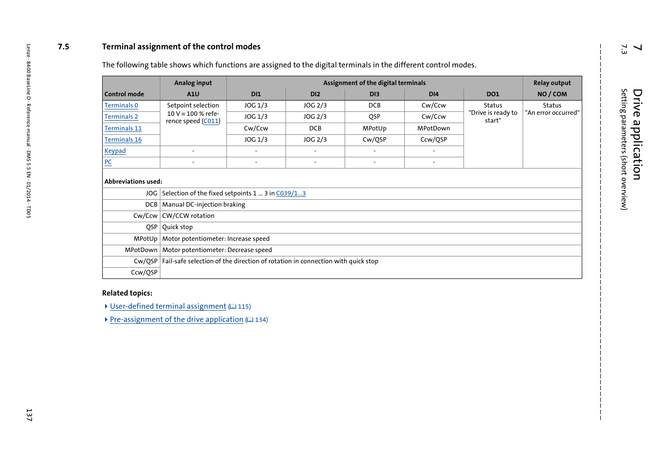 5 terminal assignment of the control modes, Terminal assignment of the control modes, Terminal assignment of the control modes ( 137) | Terminal, Assignment of the control modes, 7d rive applica tion | Lenze 8400 BaseLine D User Manual | Page 137 / 260