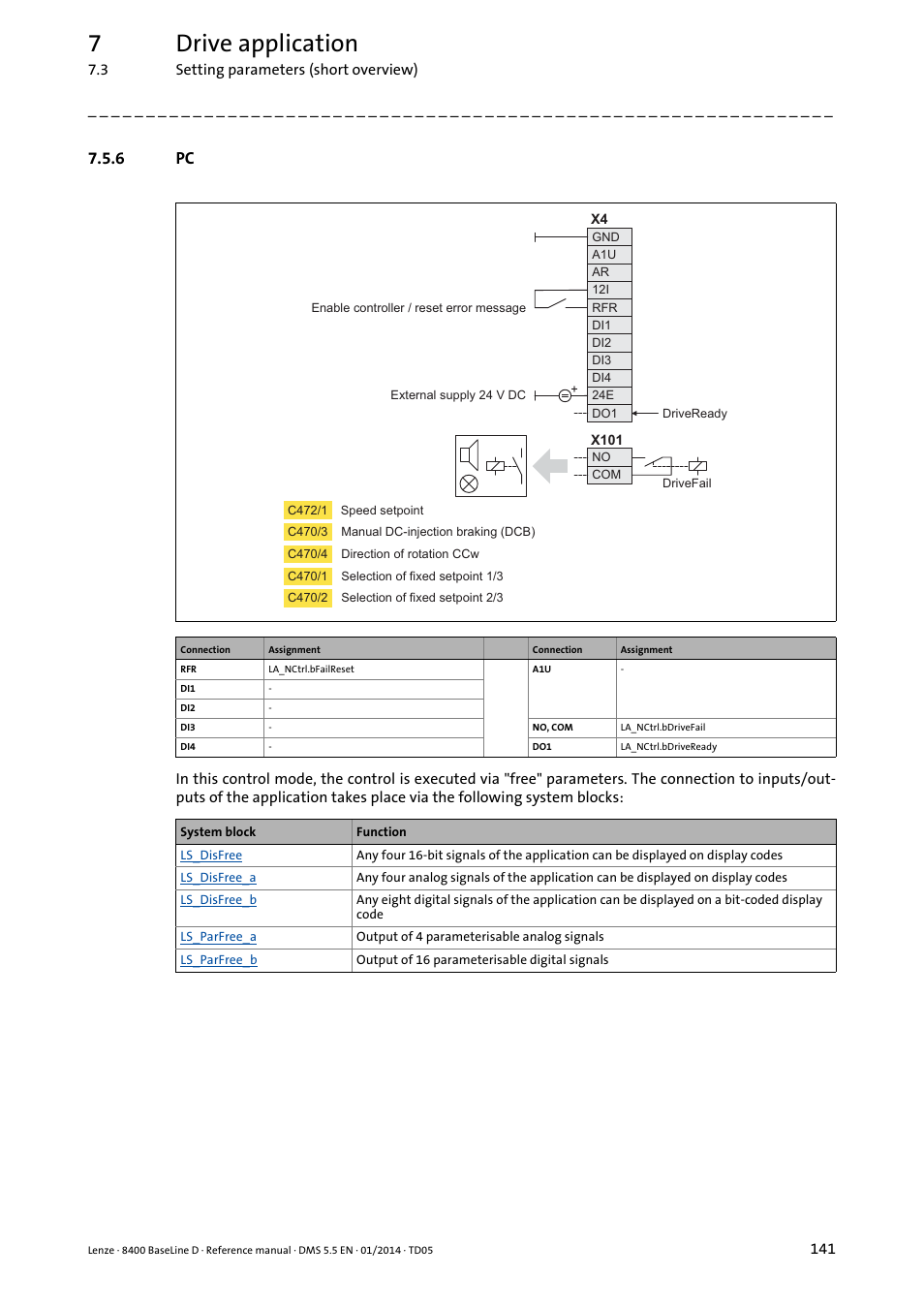 6 pc, 7drive application | Lenze 8400 BaseLine D User Manual | Page 141 / 260