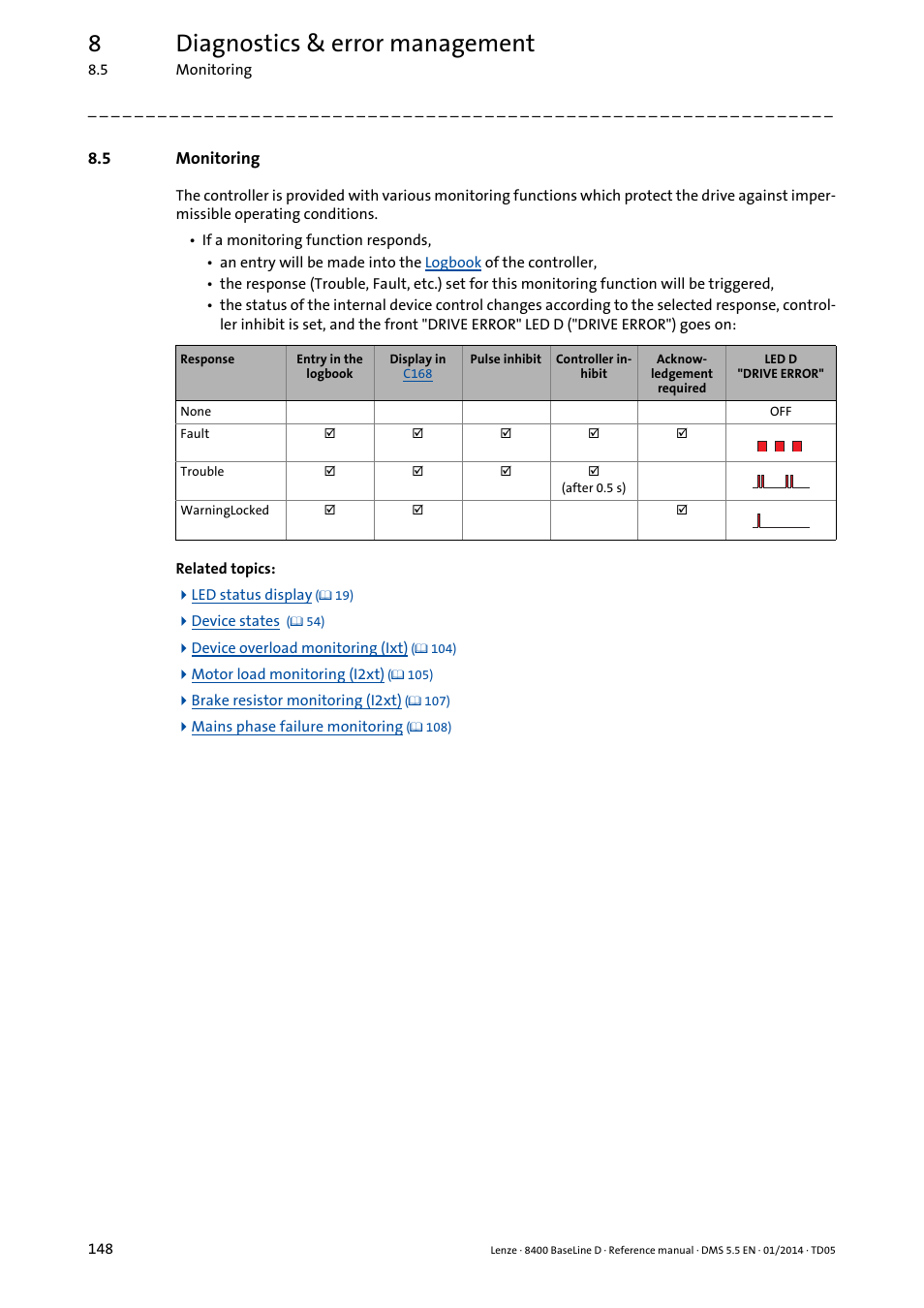 5 monitoring, Monitoring, 8diagnostics & error management | Lenze 8400 BaseLine D User Manual | Page 148 / 260