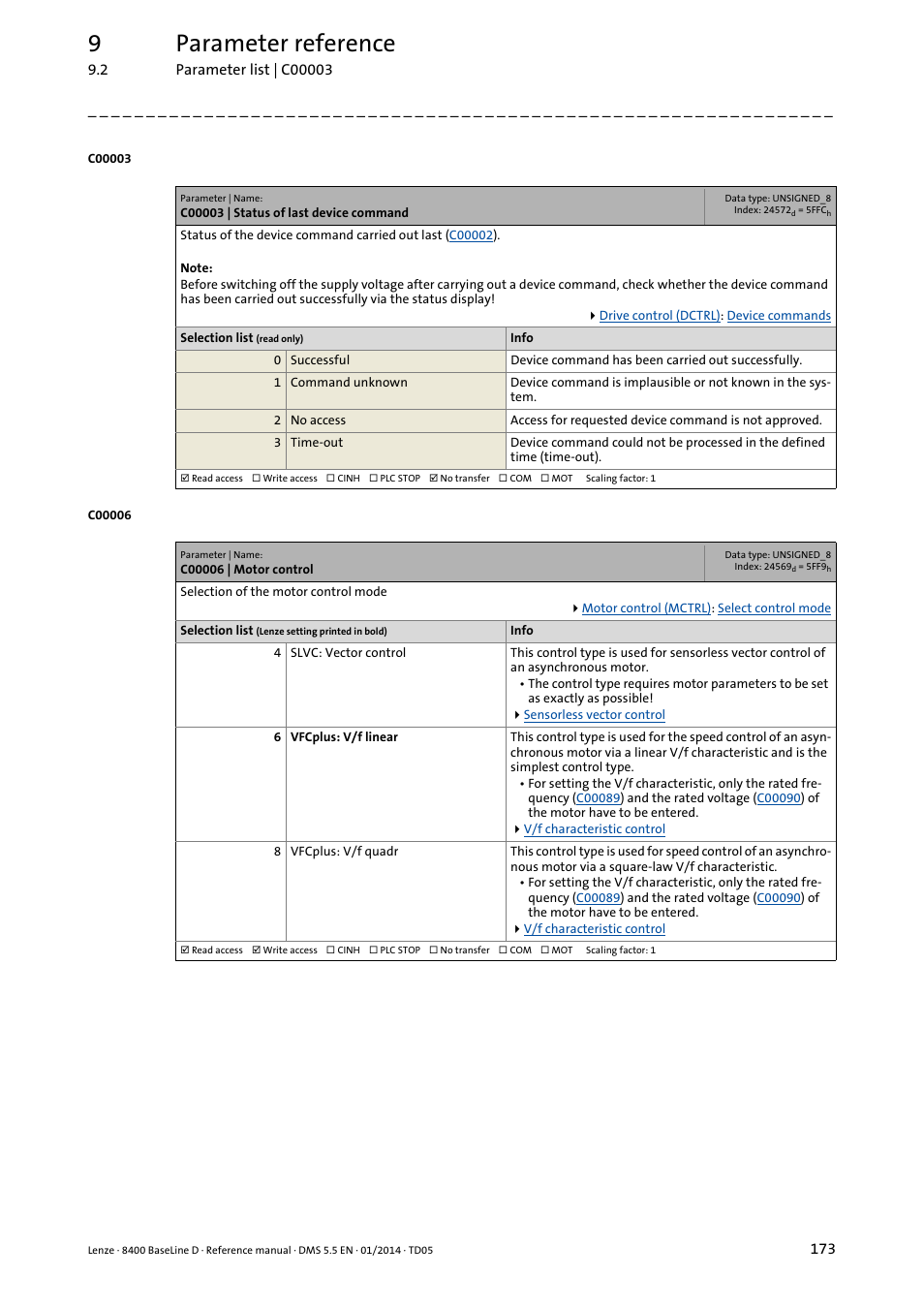 C00003 | status of last device command, C00006 | motor control, C006 | List, As motor control, Slvc) in, C003, 9parameter reference | Lenze 8400 BaseLine D User Manual | Page 173 / 260