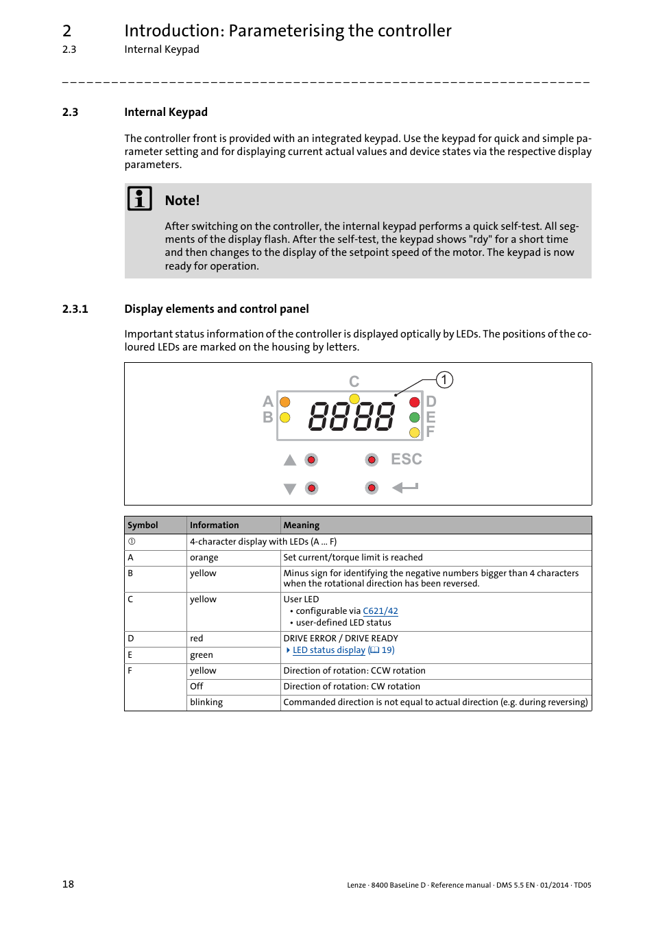 3 internal keypad, 1 display elements and control panel, Internal keypad | Display elements and control panel, 2introduction: parameterising the controller | Lenze 8400 BaseLine D User Manual | Page 18 / 260