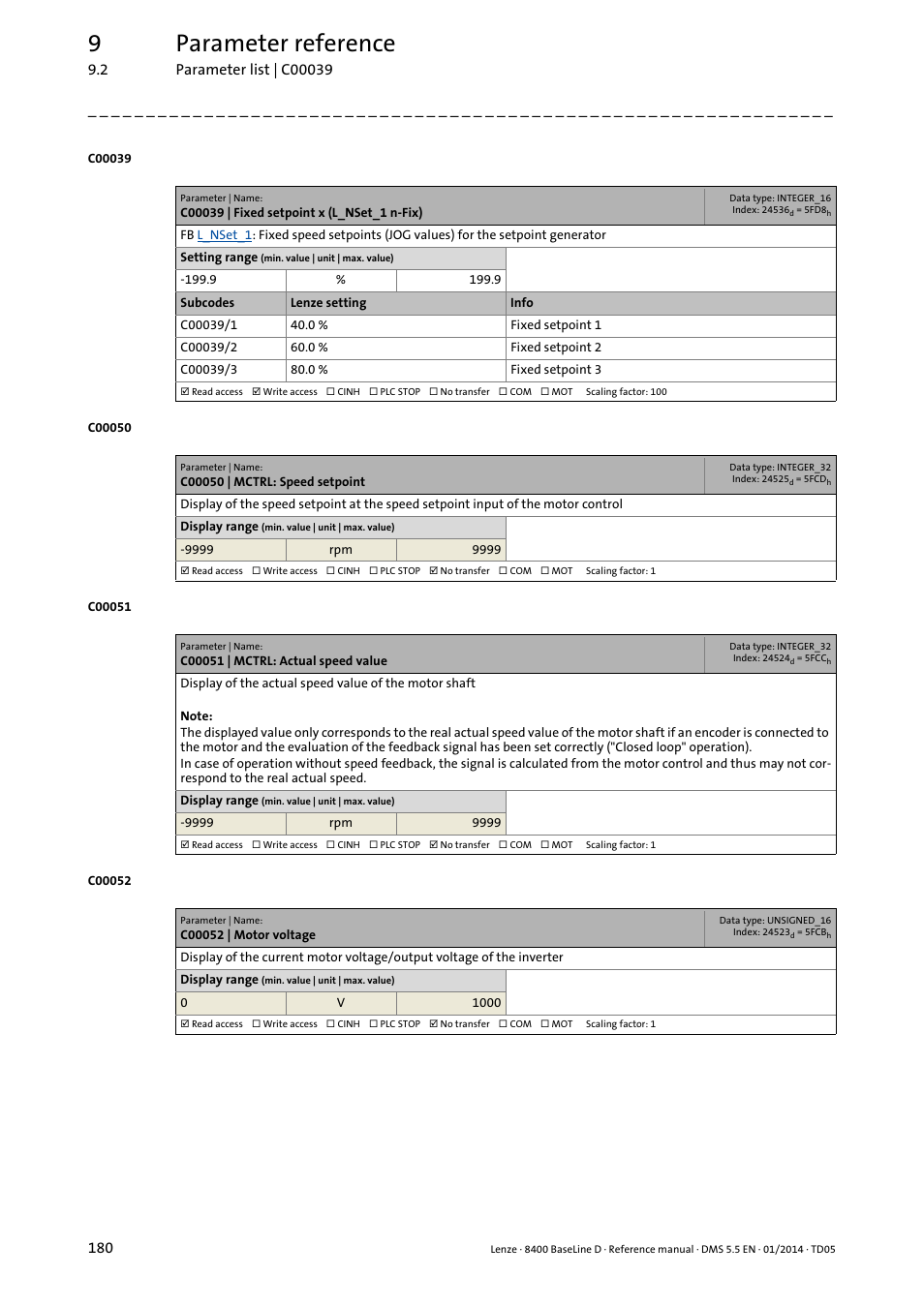 C00039 | fixed setpoint x (l_nset_1 n-fix), C00050 | mctrl: speed setpoint, C00051 | mctrl: actual speed value | C00052 | motor voltage, C039, C052, C051, C039/1, C039/2, C039/3 | Lenze 8400 BaseLine D User Manual | Page 180 / 260