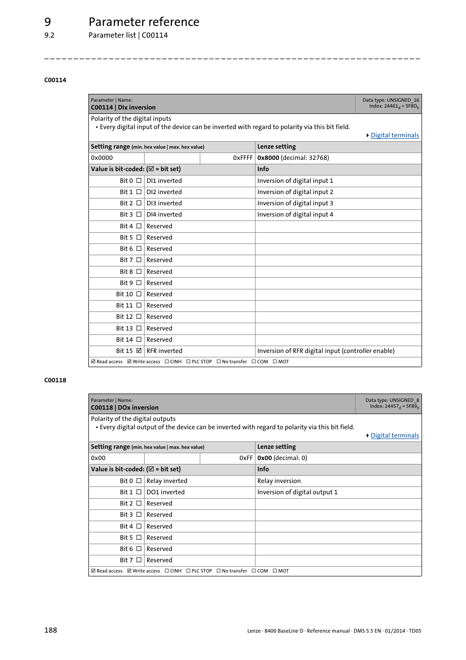 C00114 | dix inversion, C00118 | dox inversion, C114 | C118, 9parameter reference | Lenze 8400 BaseLine D User Manual | Page 188 / 260