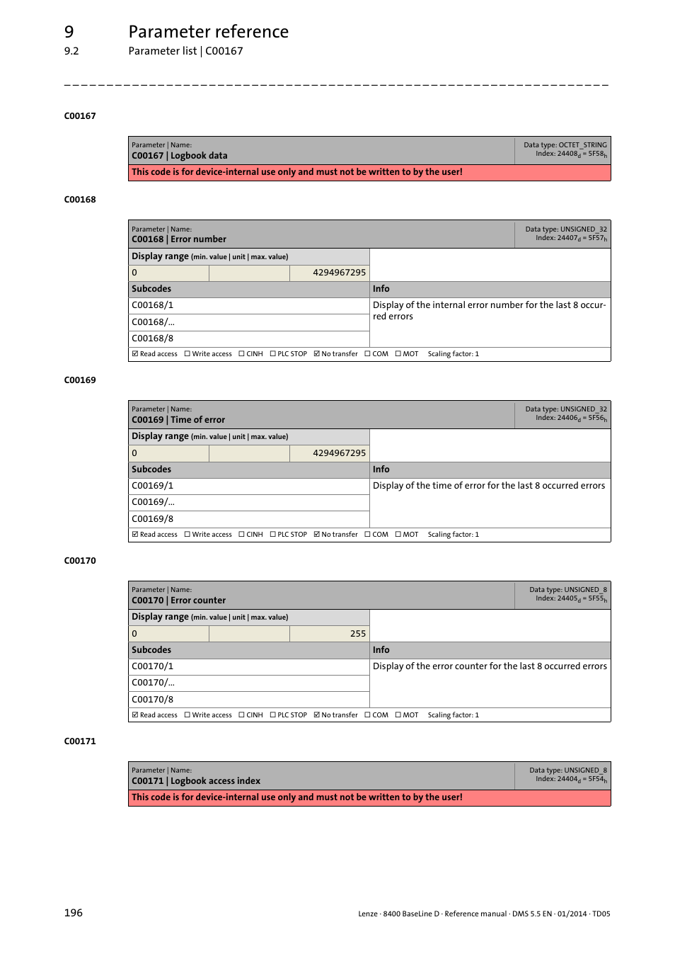 C00168 | error number, C00169 | time of error, C00170 | error counter | C168, C168/1, C169/1, C170/1, 9parameter reference | Lenze 8400 BaseLine D User Manual | Page 196 / 260