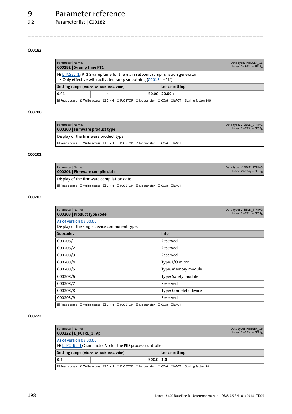 C00182 | s-ramp time pt1, C00200 | firmware product type, C00201 | firmware compile date | C00203 | product type code, C00222 | l_pctrl_1: vp, C222, C182, C00182, 9parameter reference | Lenze 8400 BaseLine D User Manual | Page 198 / 260