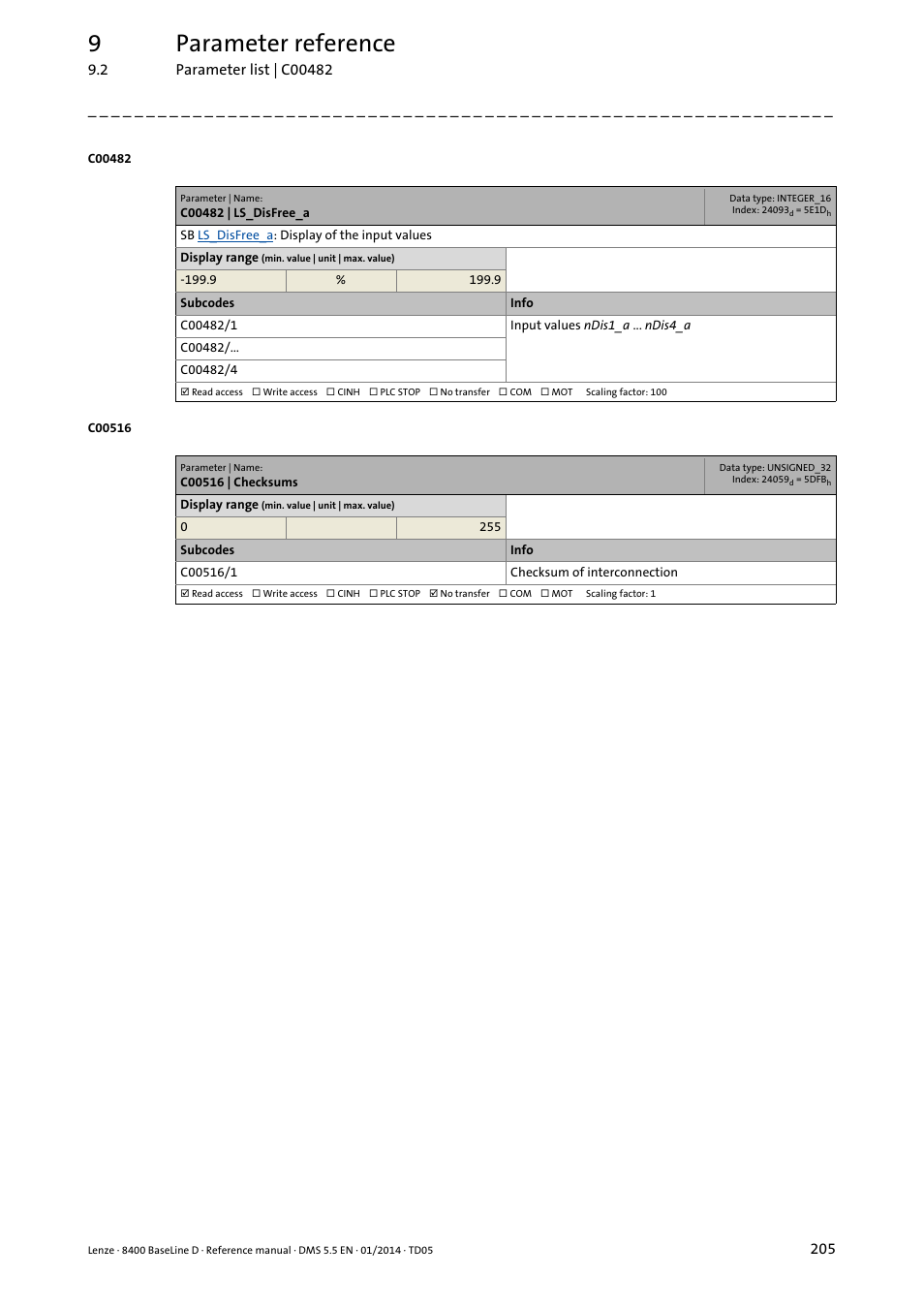 C00482 | ls_disfree_a, C00516 | checksums, 9parameter reference | Lenze 8400 BaseLine D User Manual | Page 205 / 260