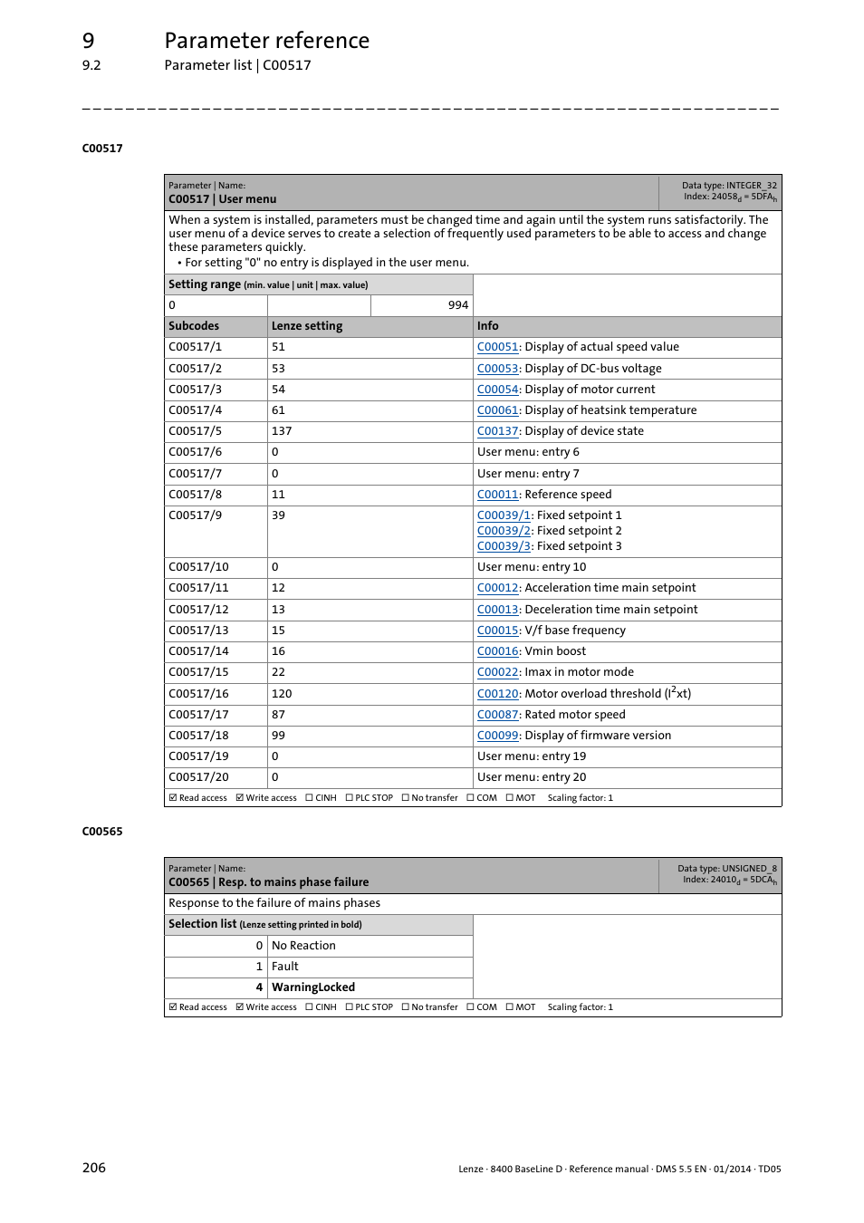 C00517 | user menu, C00565 | resp. to mains phase failure, C517 | C565, 9parameter reference | Lenze 8400 BaseLine D User Manual | Page 206 / 260