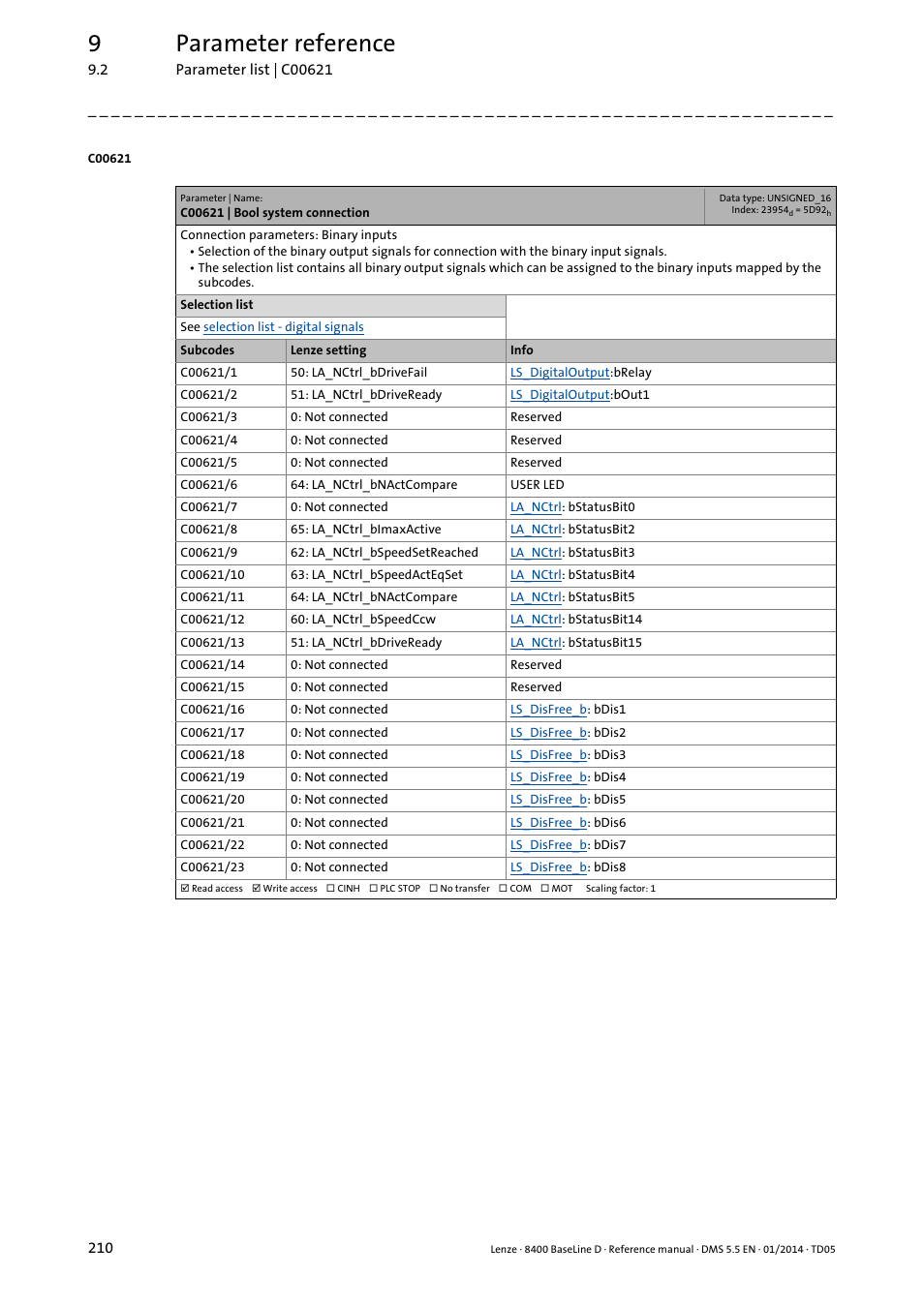 C00621 | bool system connection, C621, System con | C621/1, C621/2, C621/6, C621/7, C621/8, C621/9, C621/10 | Lenze 8400 BaseLine D User Manual | Page 210 / 260