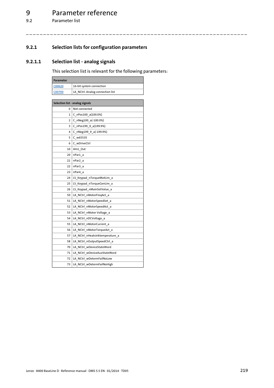 1 selection lists for configuration parameters, 1 selection list - analog signals, Selection lists for configuration parameters | Selection list - analog signals, 9parameter reference | Lenze 8400 BaseLine D User Manual | Page 219 / 260