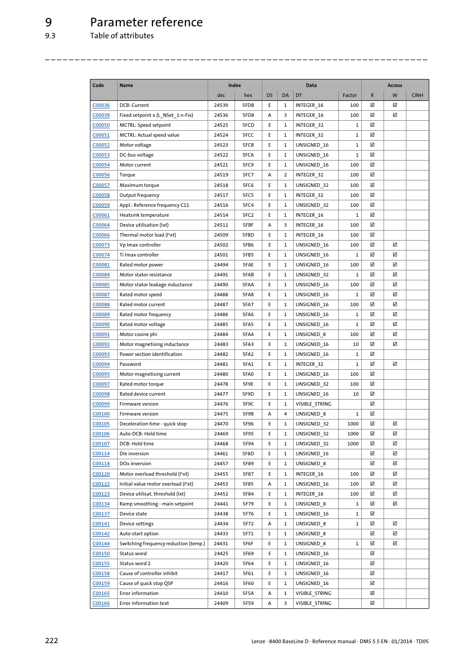 9parameter reference, 3 table of attributes 222 | Lenze 8400 BaseLine D User Manual | Page 222 / 260