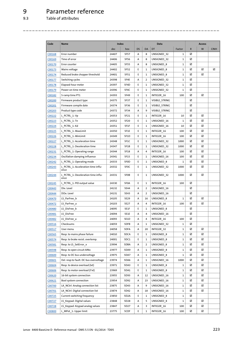 9parameter reference, 3 table of attributes | Lenze 8400 BaseLine D User Manual | Page 223 / 260
