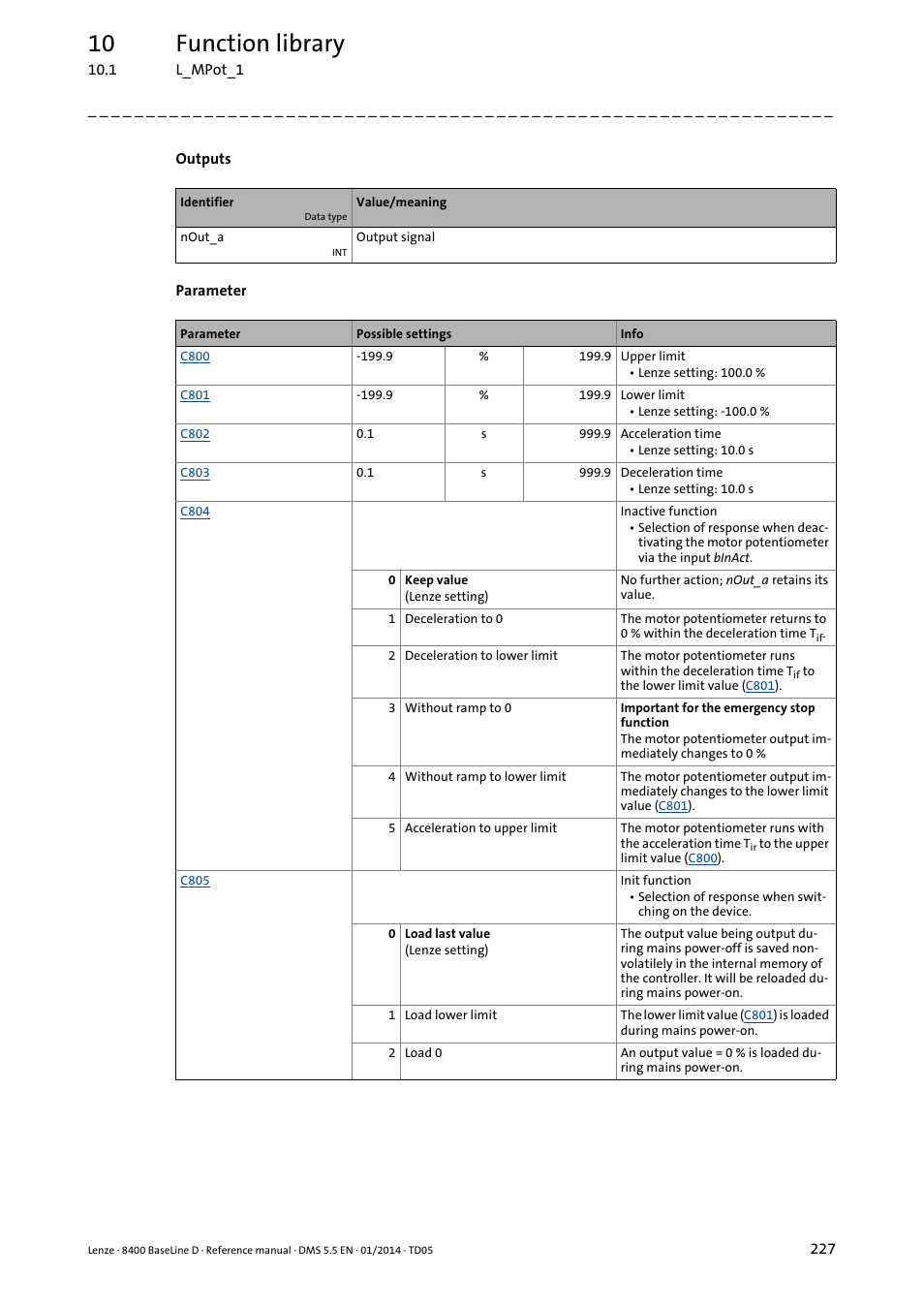 10 function library | Lenze 8400 BaseLine D User Manual | Page 227 / 260
