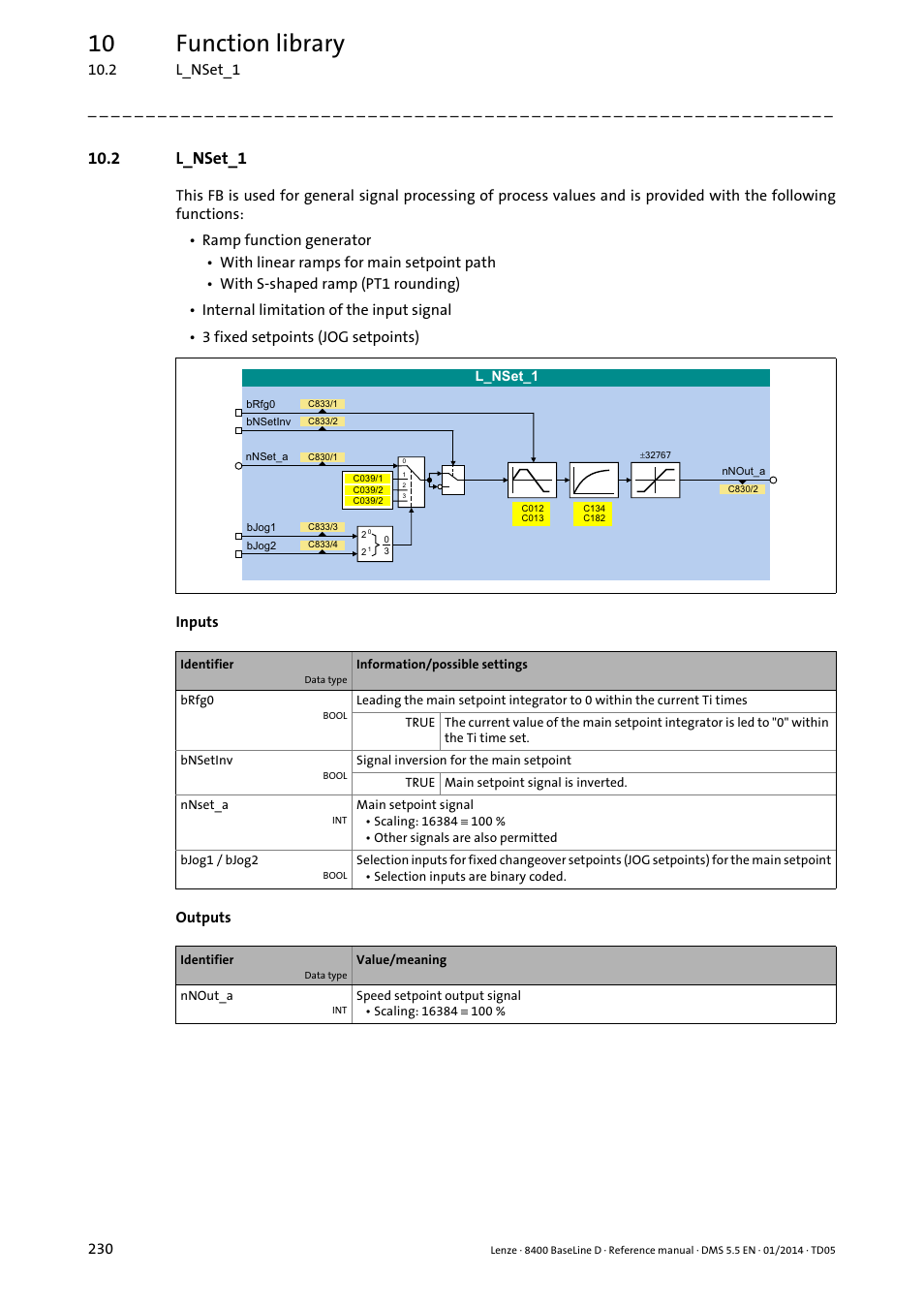 2 l_nset_1, L_nset_1 ( 230), L_nset_1 | L_nset, 10 function library | Lenze 8400 BaseLine D User Manual | Page 230 / 260