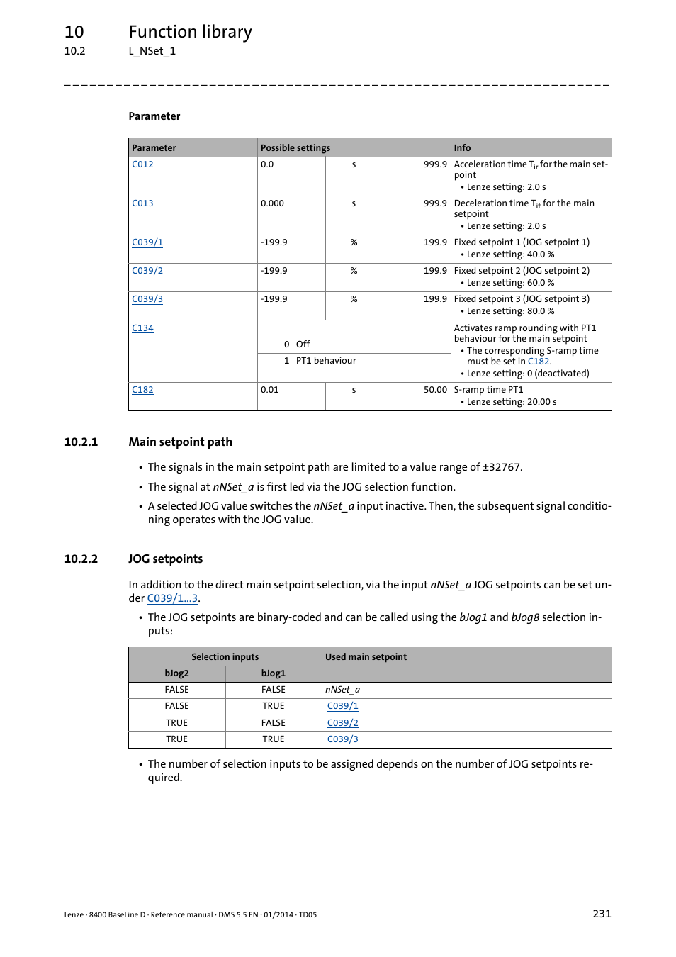 1 main setpoint path, 2 jog setpoints, Main setpoint path | Jog setpoints, 10 function library | Lenze 8400 BaseLine D User Manual | Page 231 / 260