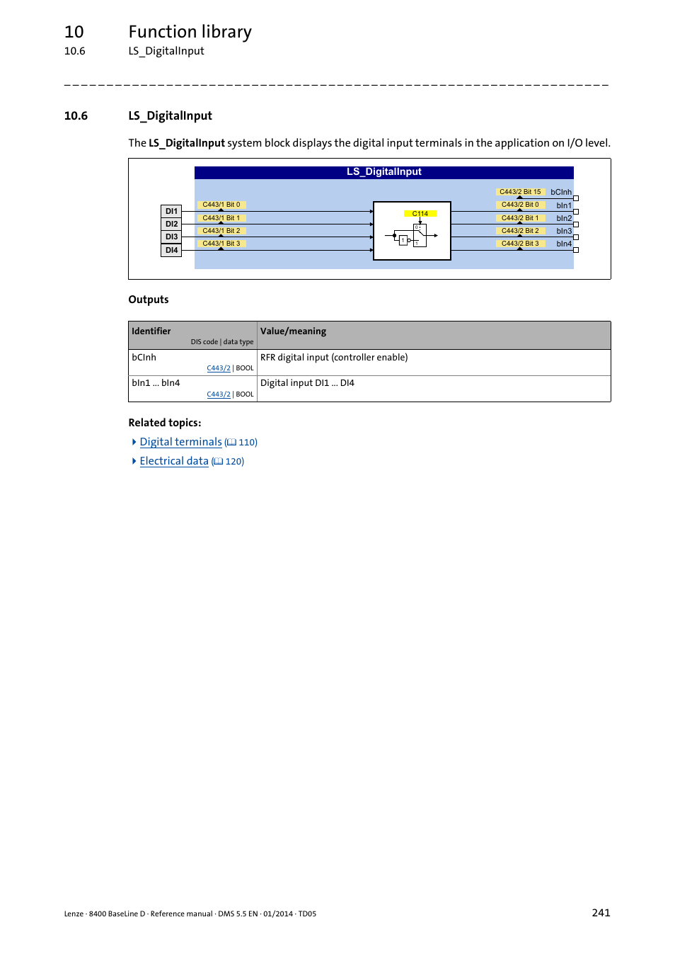 6 ls_digitalinput, Ls_digitalinput, 10 function library | Lenze 8400 BaseLine D User Manual | Page 241 / 260