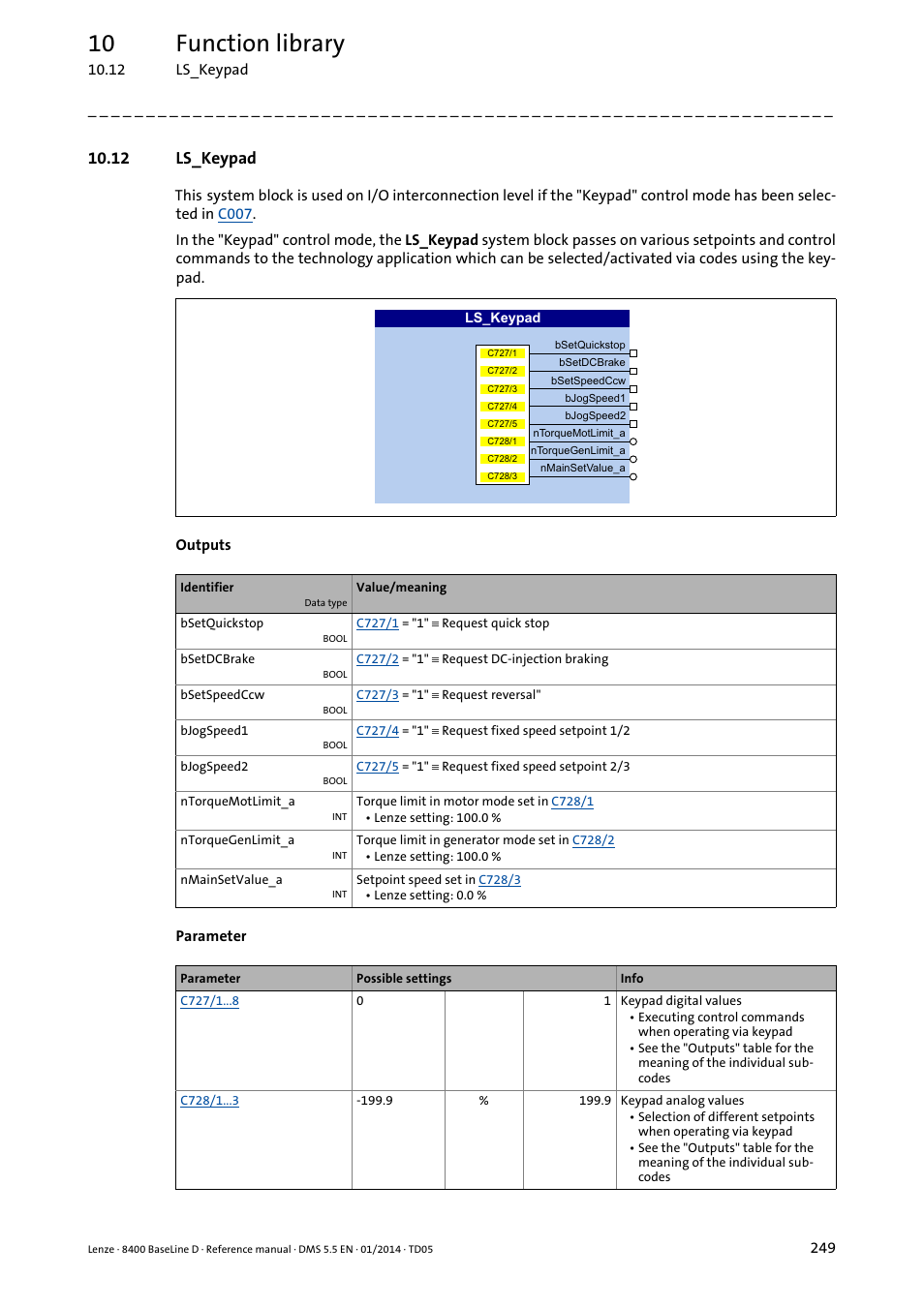 12 ls_keypad, Ls_keypad, 10 function library | Lenze 8400 BaseLine D User Manual | Page 249 / 260