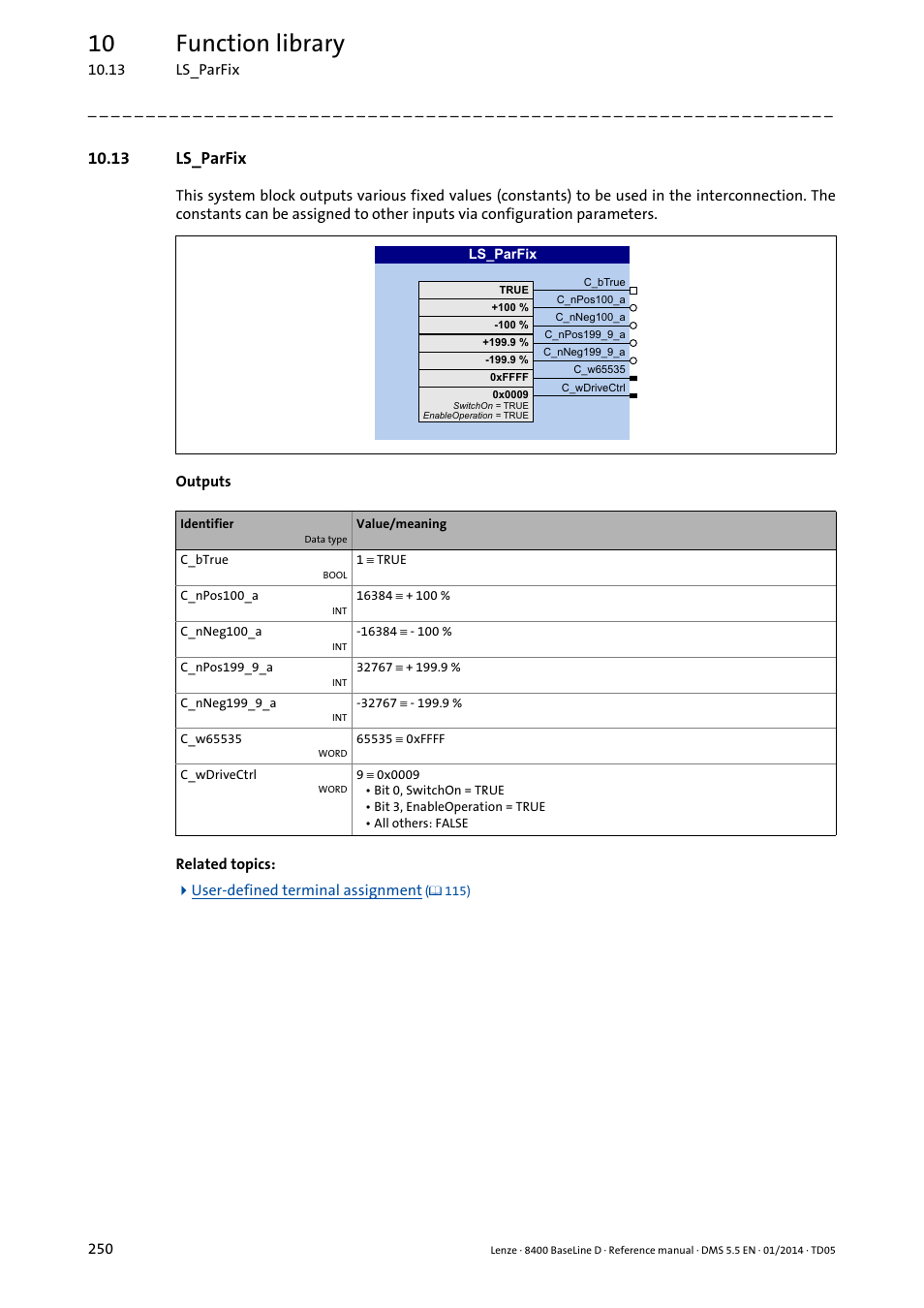 13 ls_parfix, Ls_parfix, 10 function library | Lenze 8400 BaseLine D User Manual | Page 250 / 260