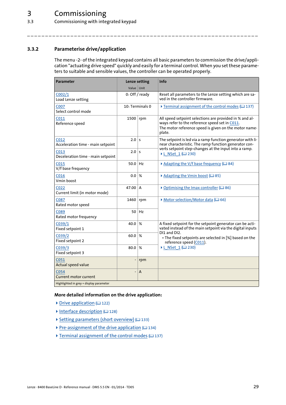 2 parameterise drive/application, Parameterise drive/application, 3commissioning | Lenze 8400 BaseLine D User Manual | Page 29 / 260