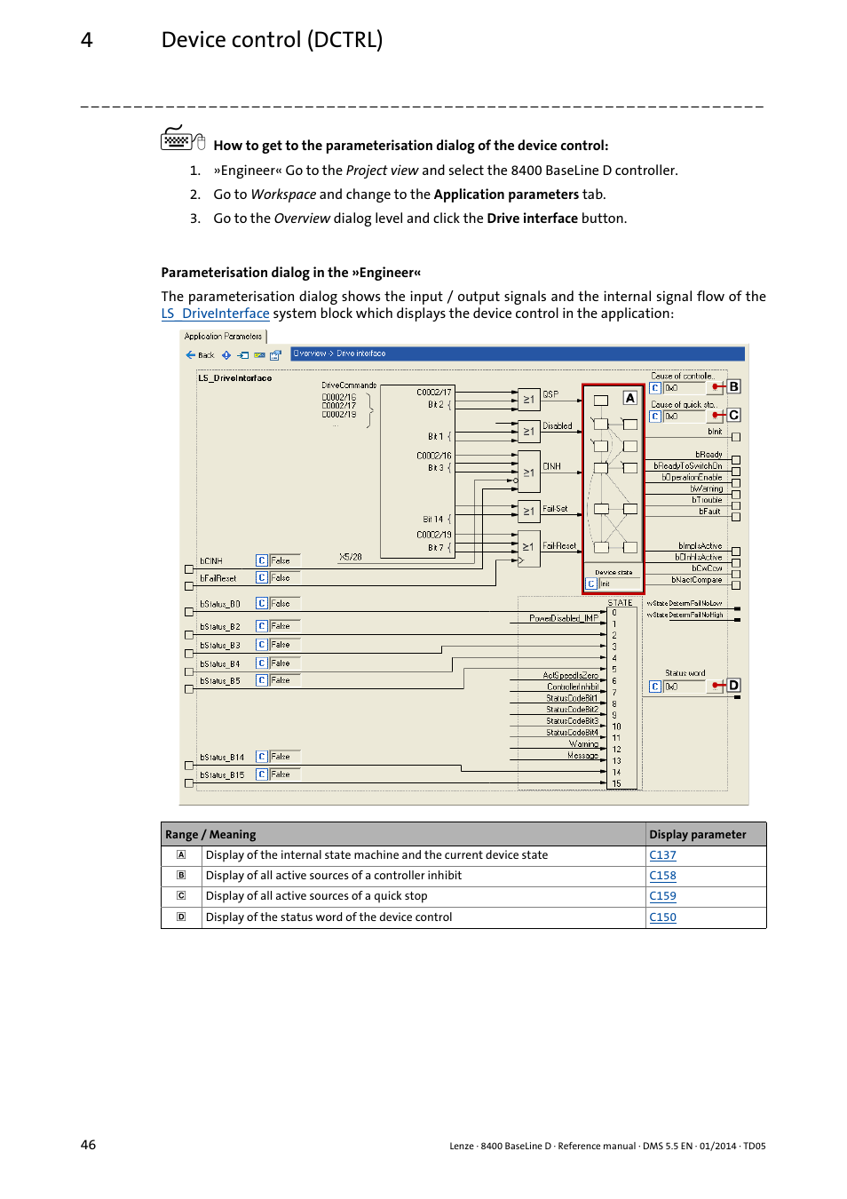 4device control (dctrl) | Lenze 8400 BaseLine D User Manual | Page 46 / 260