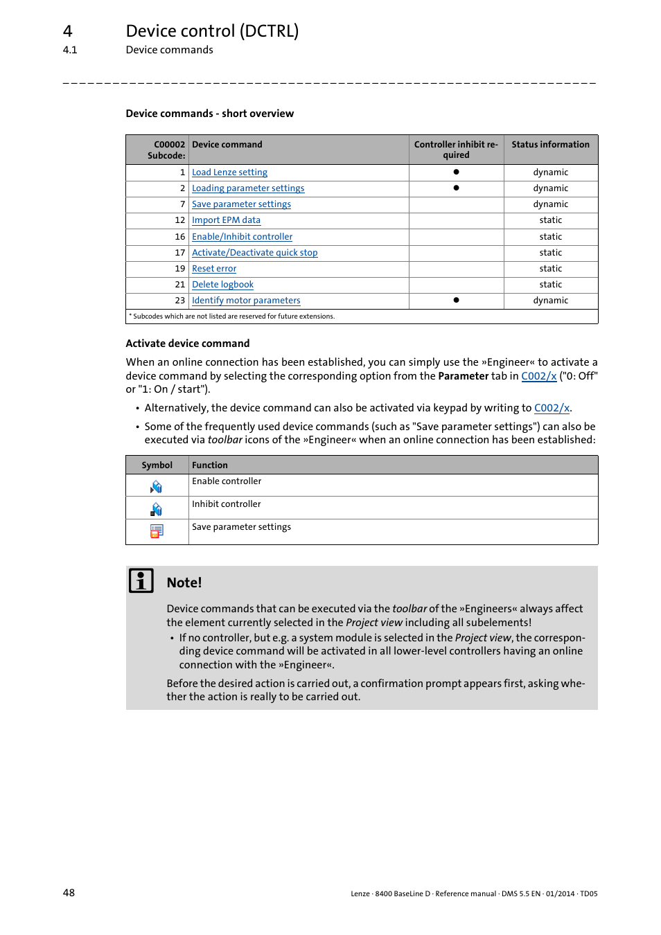 4device control (dctrl) | Lenze 8400 BaseLine D User Manual | Page 48 / 260