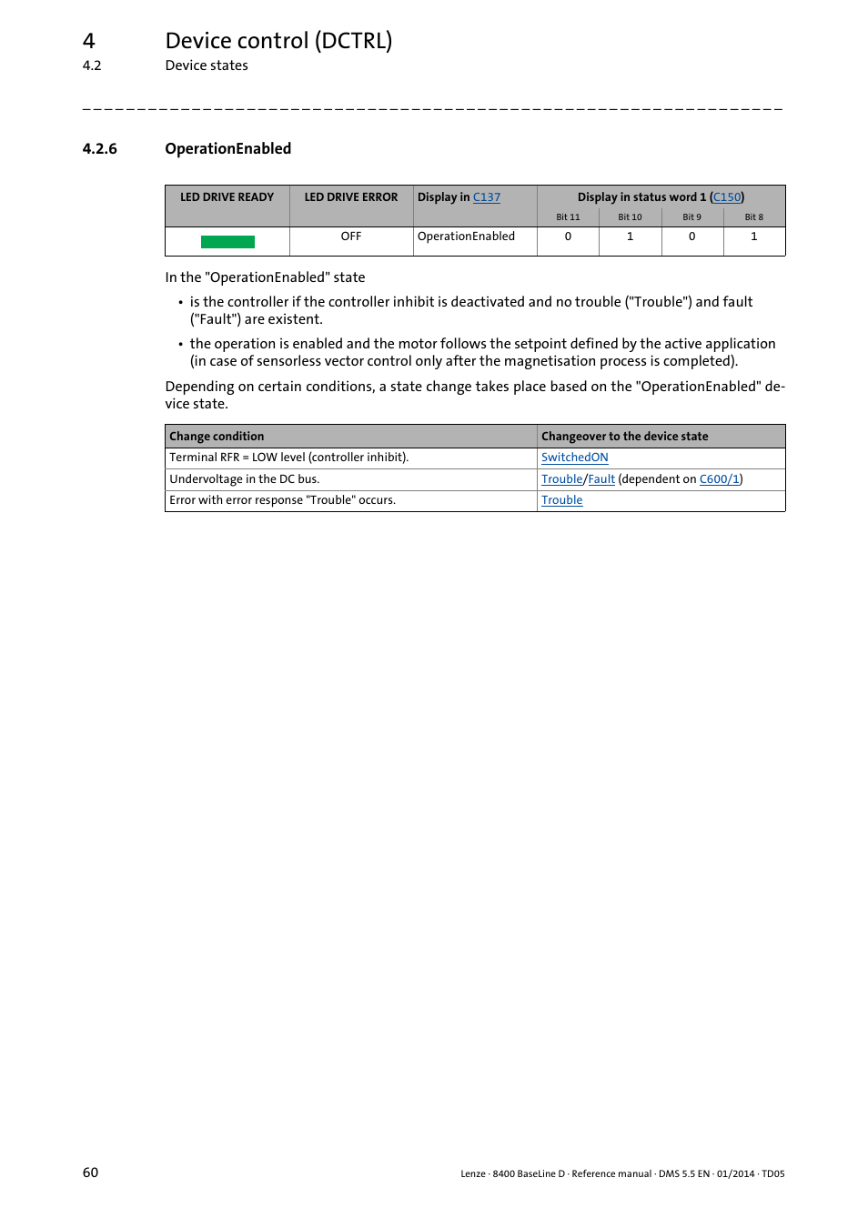 6 operationenabled, Operationenabled, Changed to the | 4device control (dctrl) | Lenze 8400 BaseLine D User Manual | Page 60 / 260