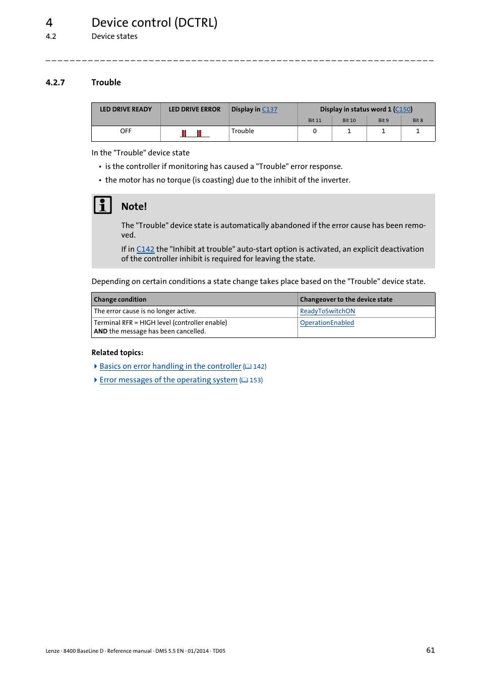 7 trouble, Trouble, 4device control (dctrl) | Lenze 8400 BaseLine D User Manual | Page 61 / 260