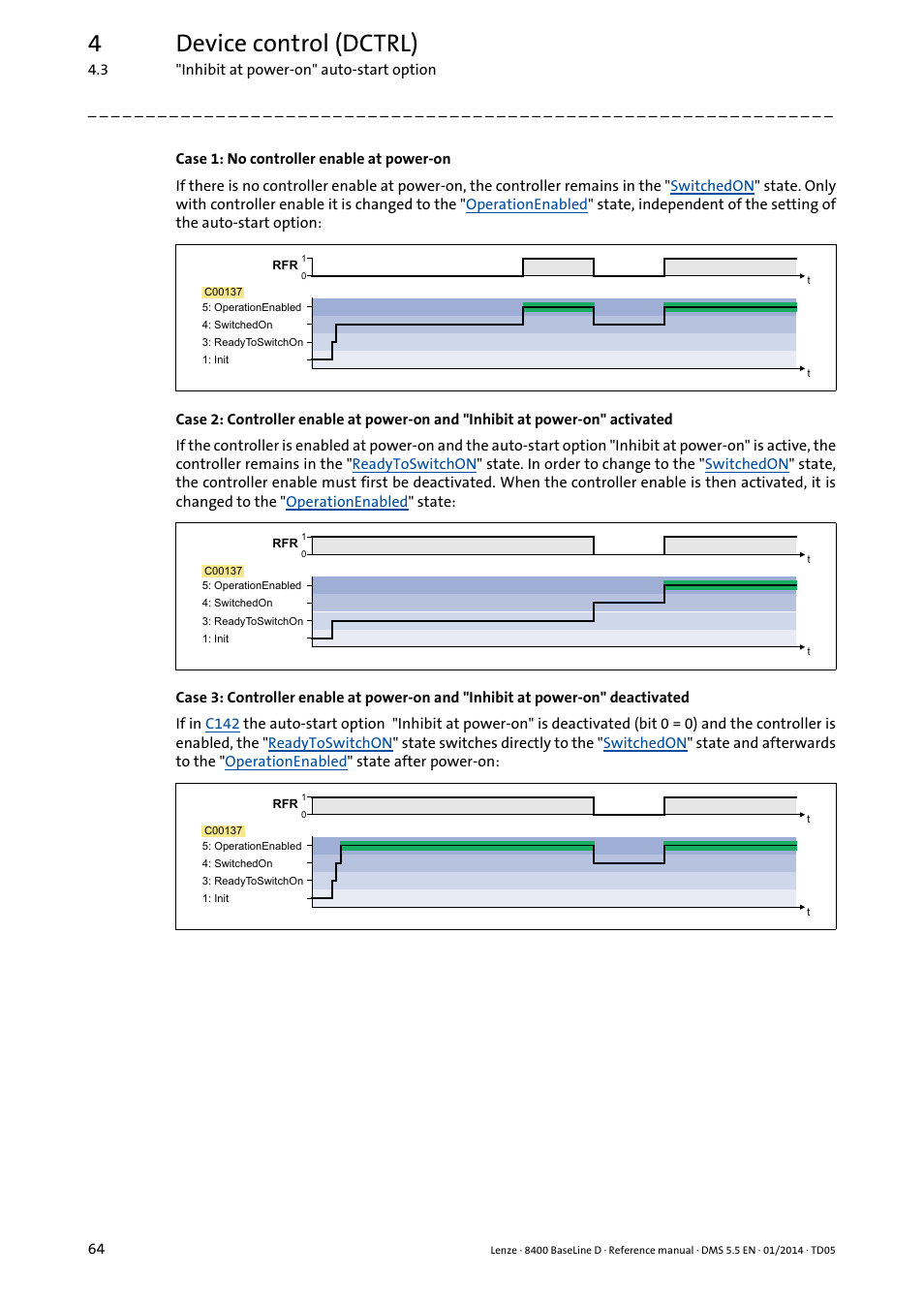 4device control (dctrl) | Lenze 8400 BaseLine D User Manual | Page 64 / 260
