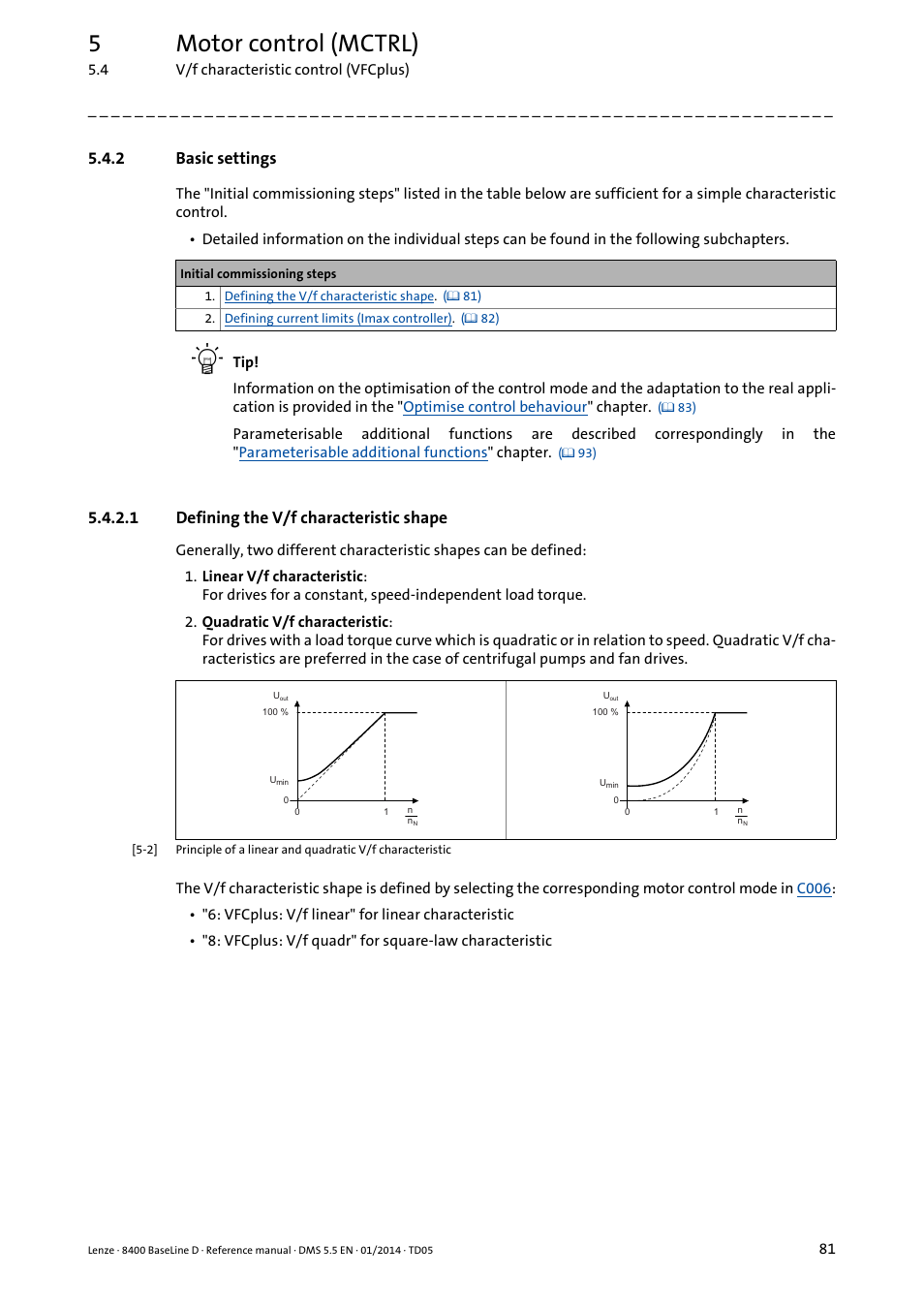 2 basic settings, 1 defining the v/f characteristic shape, Basic settings | Defining the v/f characteristic shape, 5motor control (mctrl) | Lenze 8400 BaseLine D User Manual | Page 81 / 260